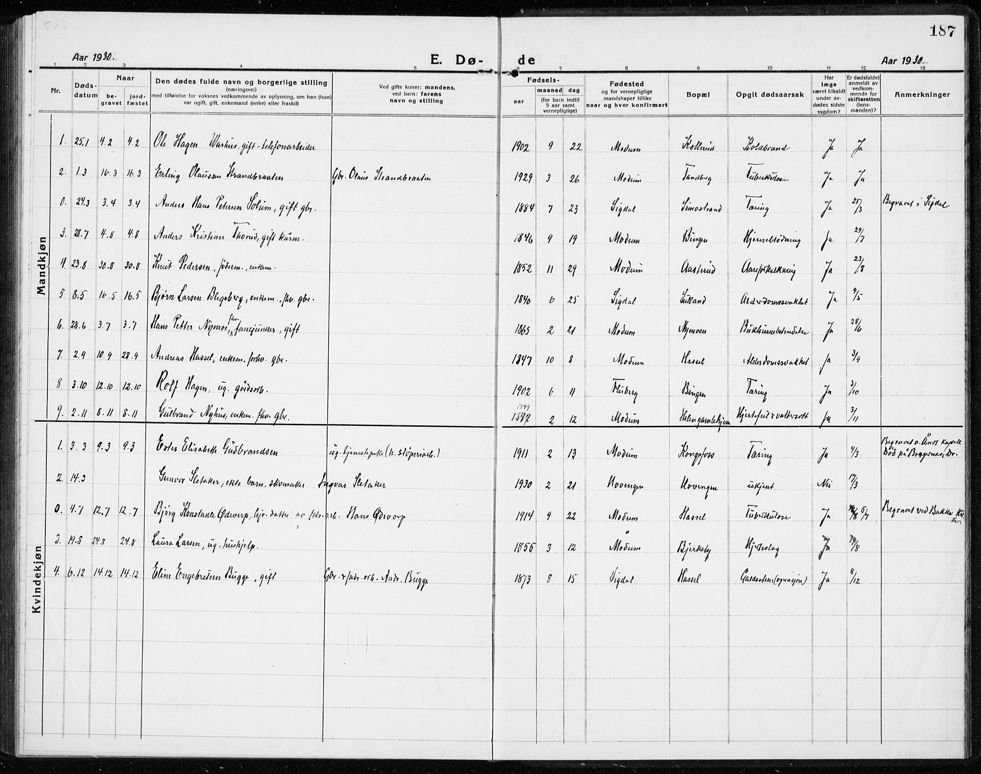 Modum kirkebøker, AV/SAKO-A-234/G/Gc/L0002: Parish register (copy) no. III 2, 1919-1935, p. 187