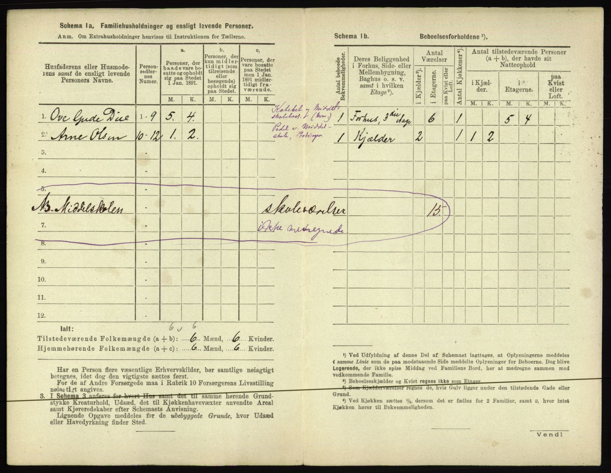 RA, 1891 census for 0402 Kongsvinger, 1891, p. 198