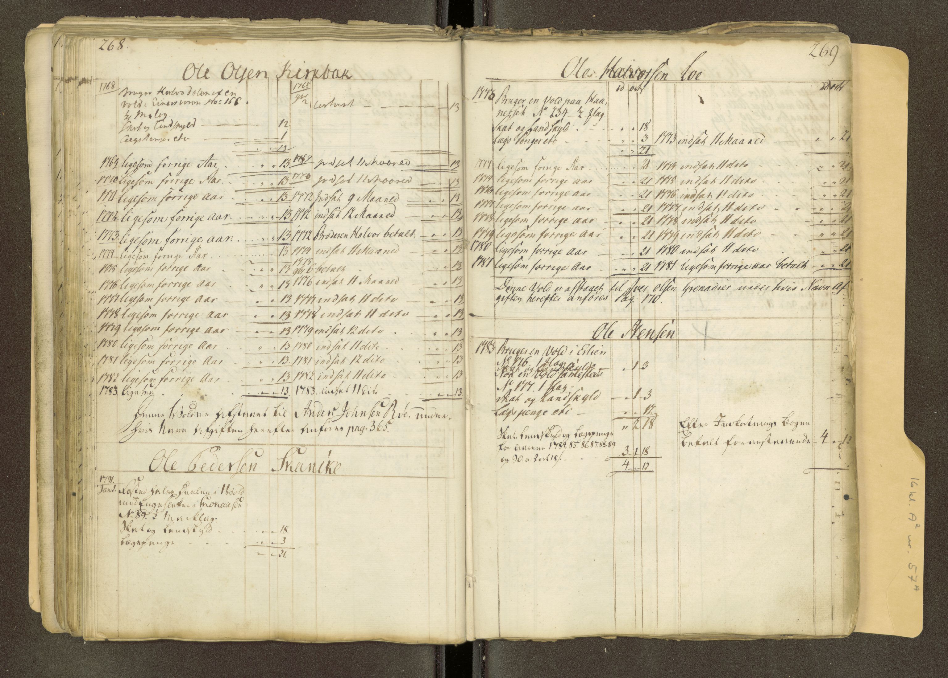 Røros kobberverk, AV/SAT-PA-0211/1/16/16A2/L0018: Jordegodset i det hele vedkommende, 1739-1828, p. 148