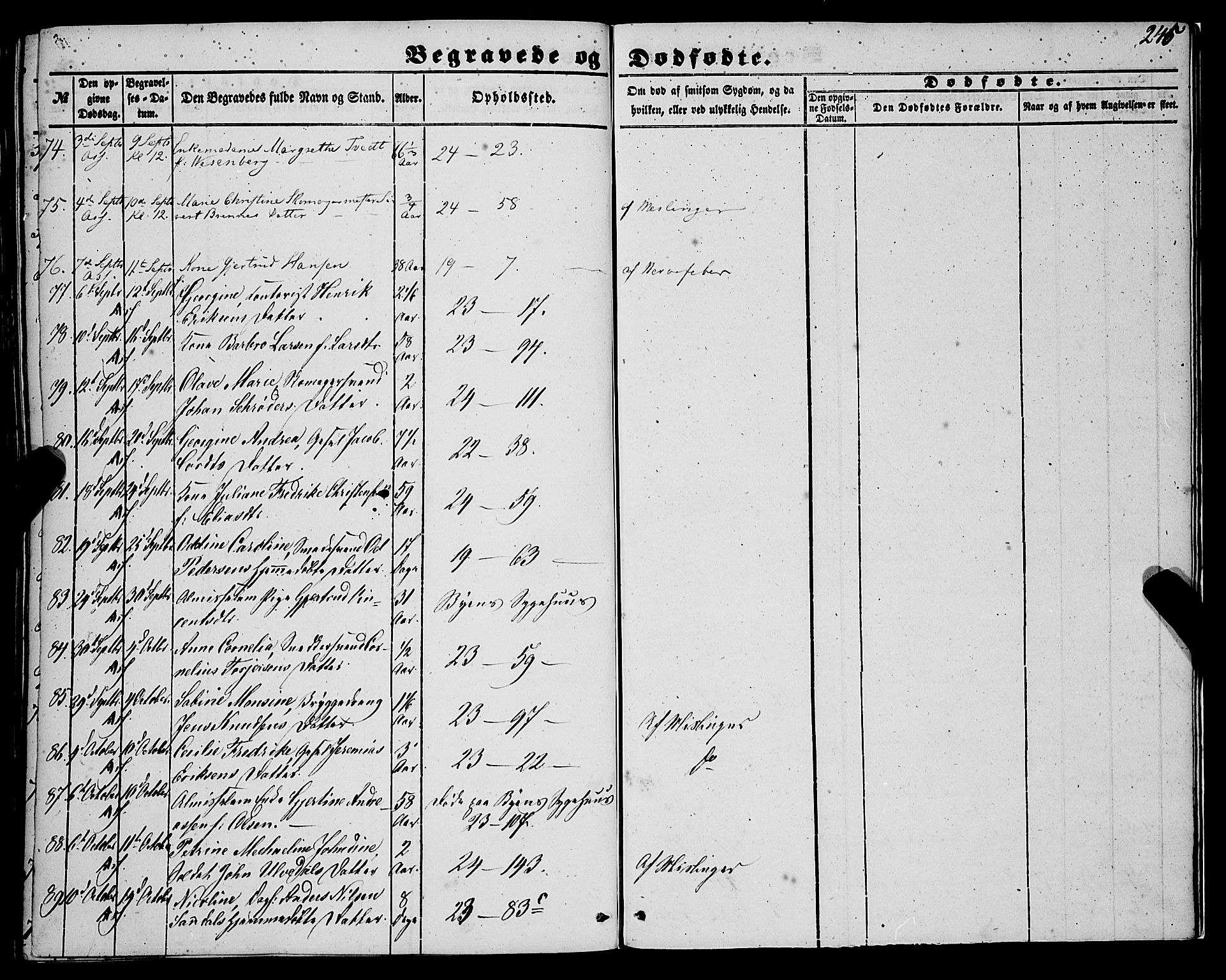 Korskirken sokneprestembete, SAB/A-76101/H/Haa: Parish register (official) no. E 2, 1848-1862, p. 245