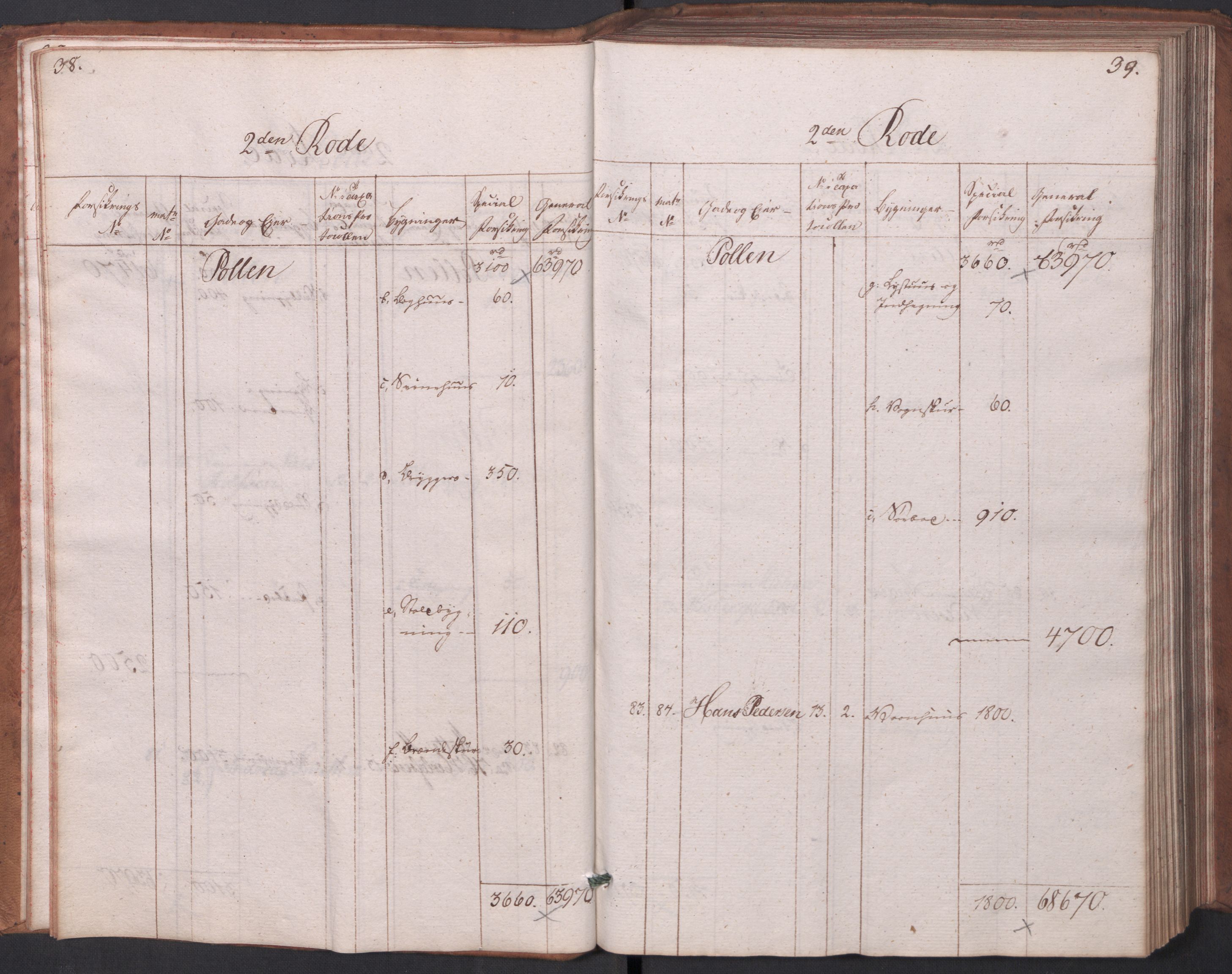 Kommersekollegiet, Brannforsikringskontoret 1767-1814, AV/RA-EA-5458/F/Fa/L0003/0001: Arendal / Branntakstprotokoll, 1807-1817, p. 38-39