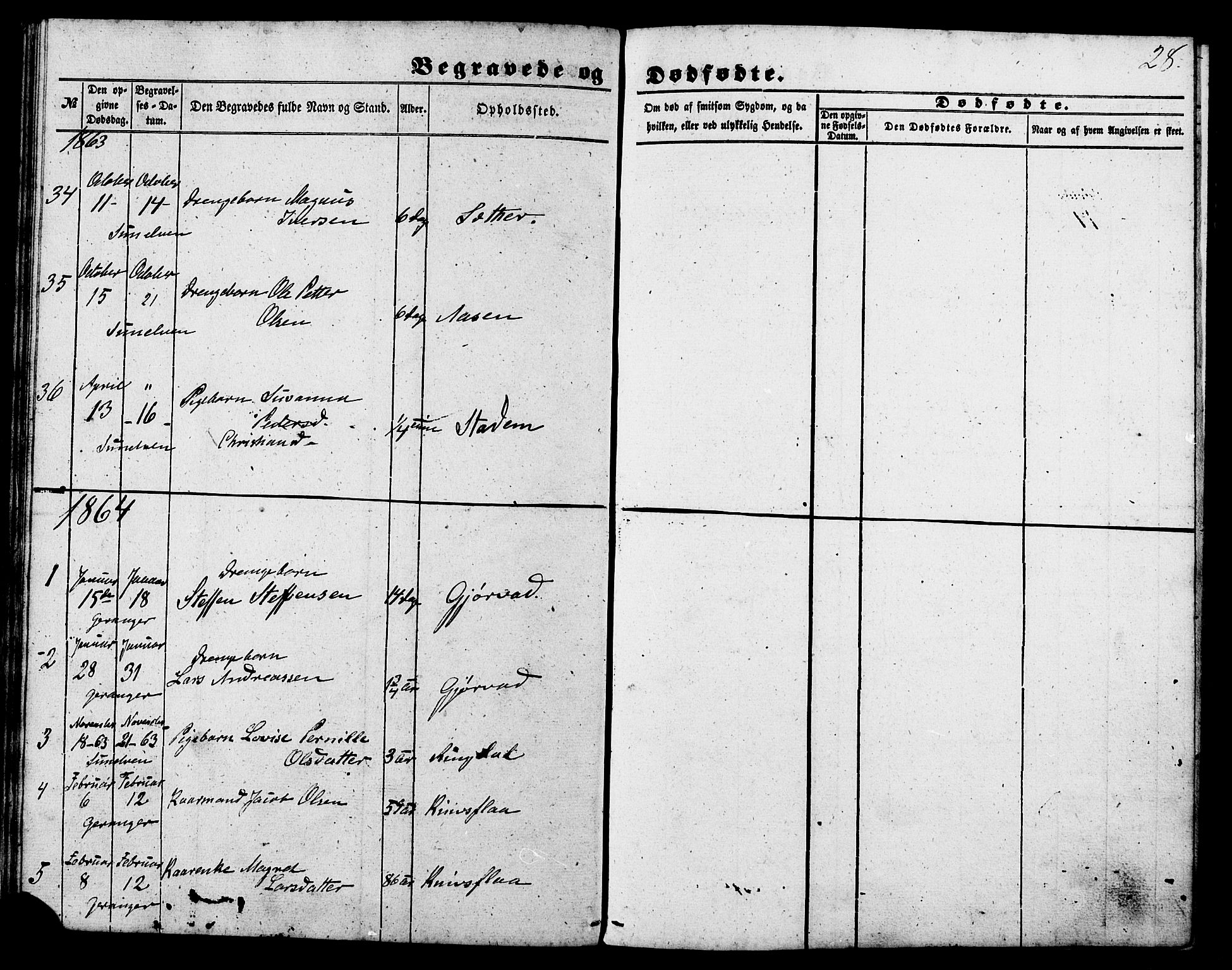 Ministerialprotokoller, klokkerbøker og fødselsregistre - Møre og Romsdal, AV/SAT-A-1454/517/L0223: Parish register (official) no. 517A03, 1850-1870, p. 28