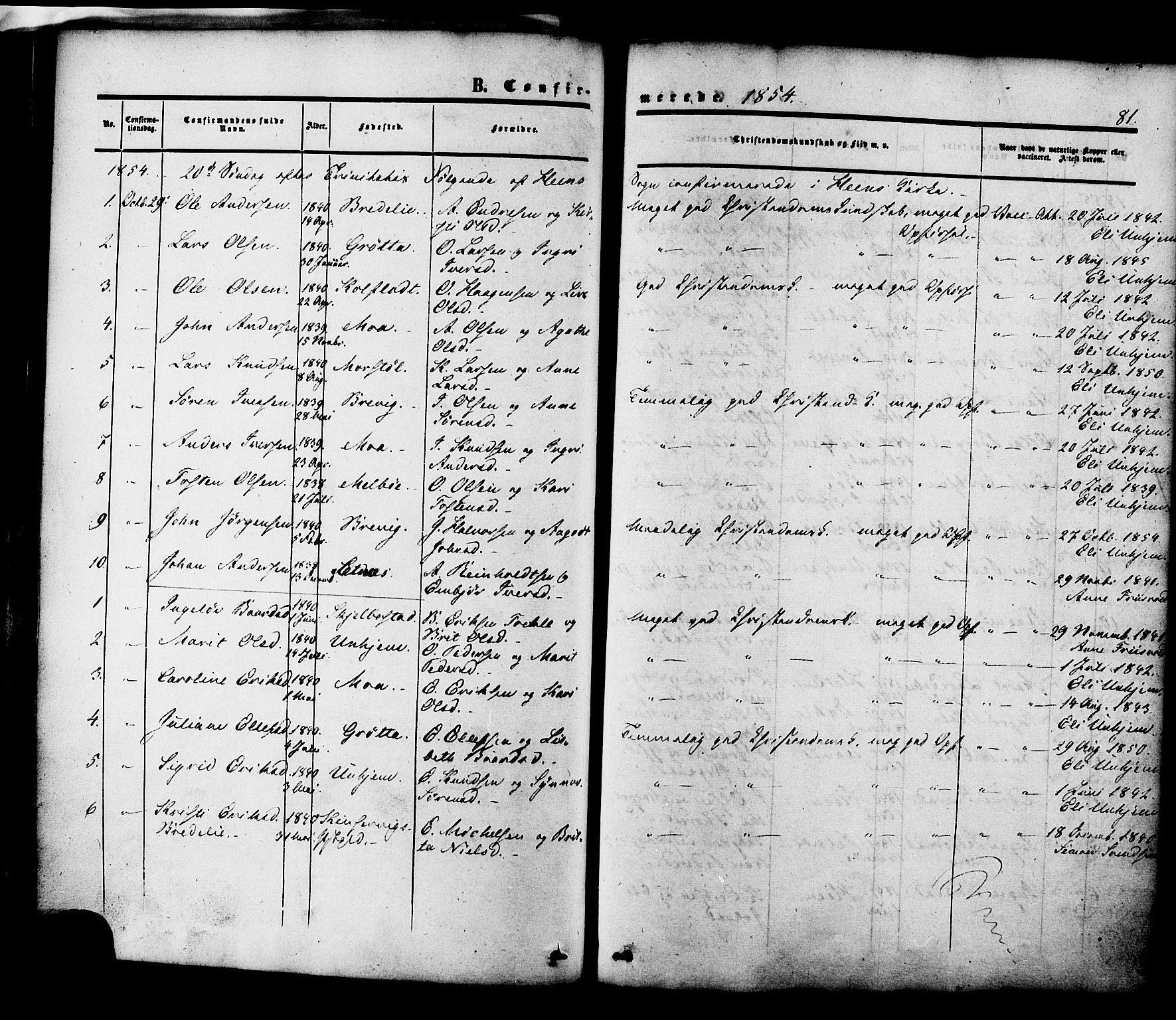 Ministerialprotokoller, klokkerbøker og fødselsregistre - Møre og Romsdal, SAT/A-1454/545/L0586: Parish register (official) no. 545A02, 1854-1877, p. 81