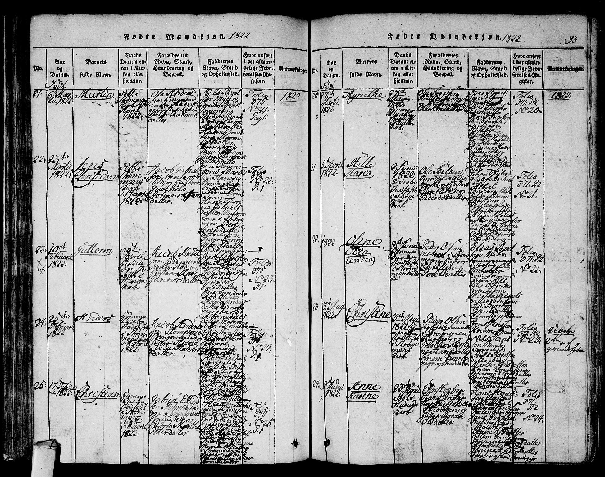 Hurum kirkebøker, AV/SAKO-A-229/F/Fa/L0009: Parish register (official) no. 9, 1816-1826, p. 93