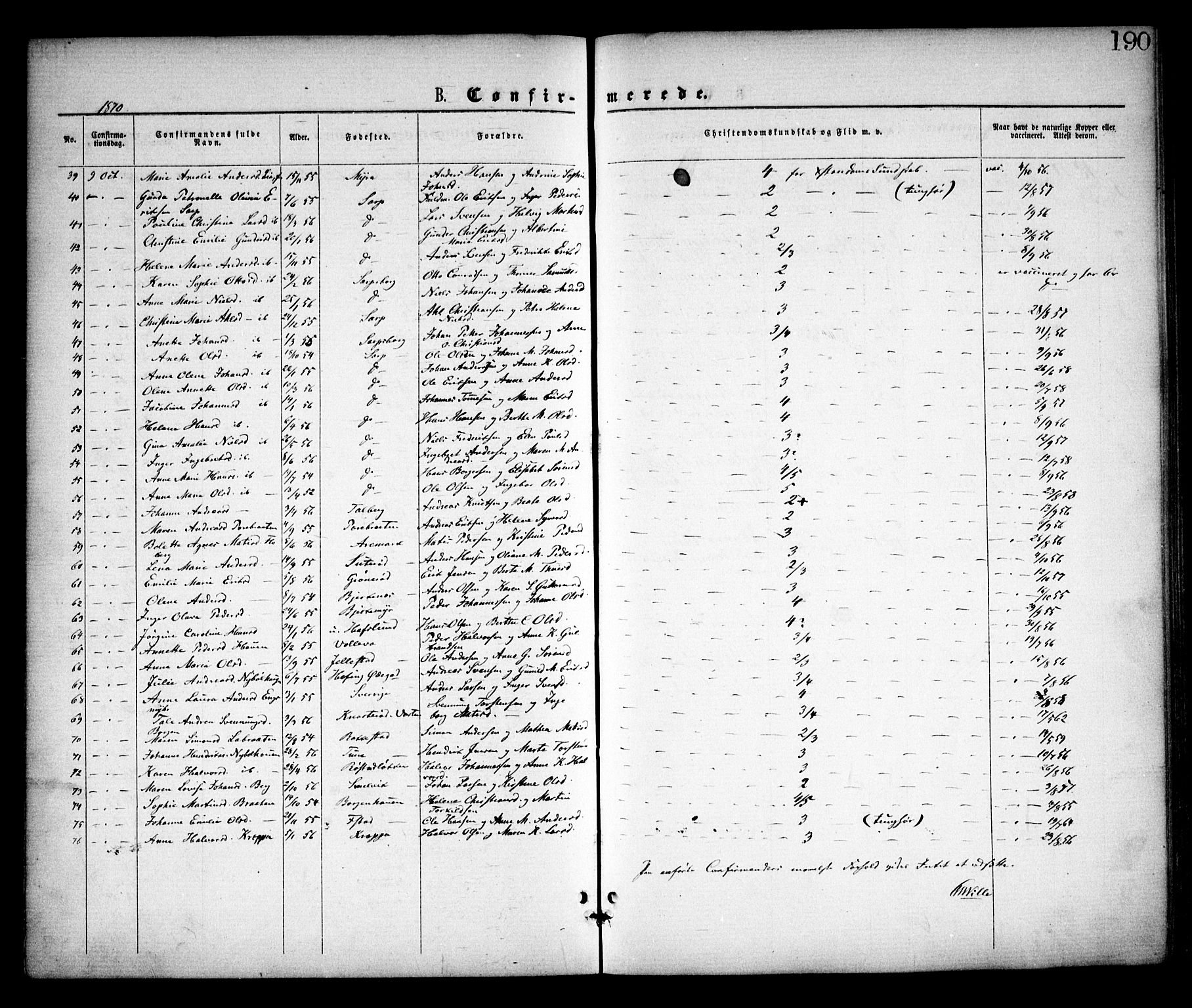 Skjeberg prestekontor Kirkebøker, SAO/A-10923/F/Fa/L0008: Parish register (official) no. I 8, 1869-1885, p. 190