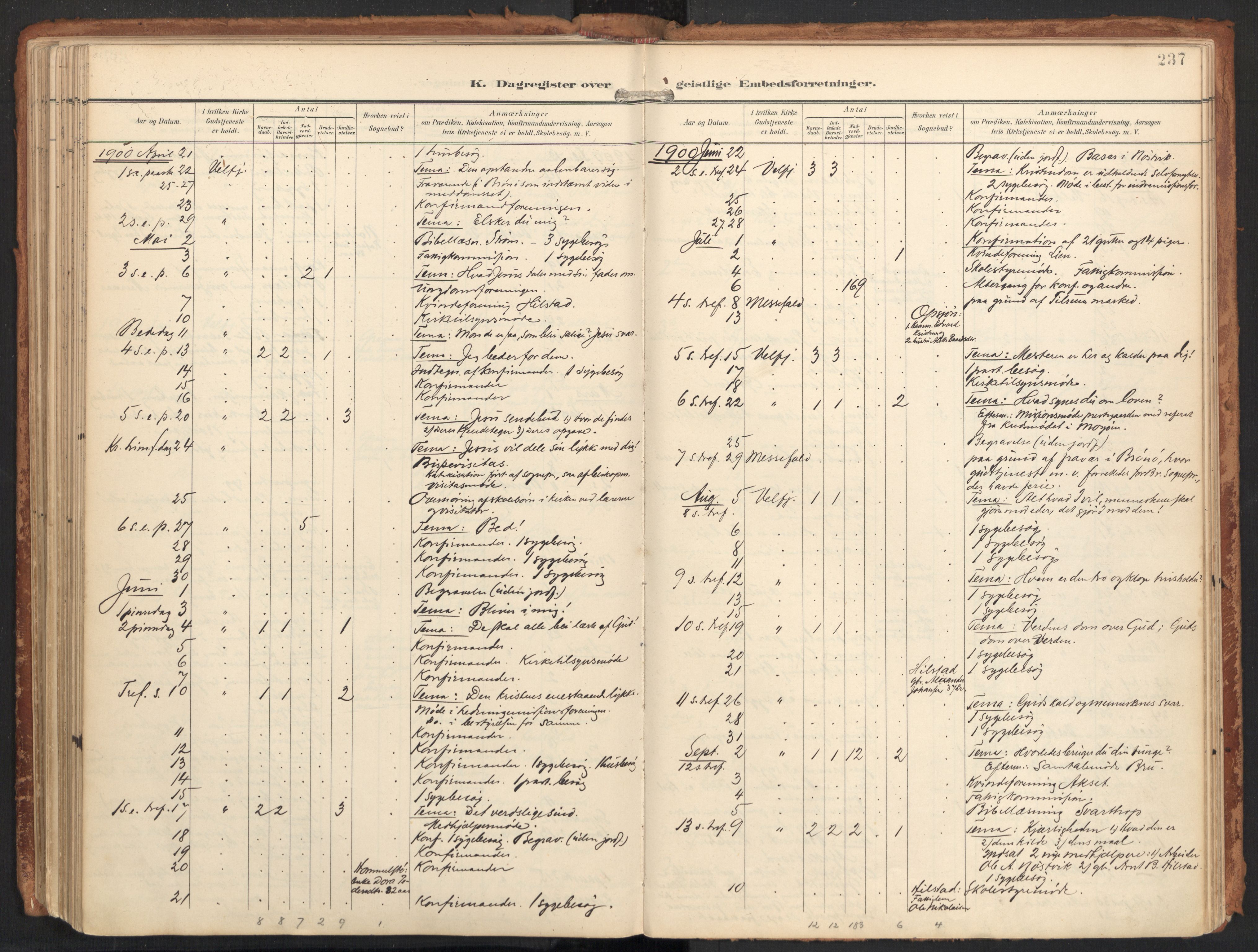 Ministerialprotokoller, klokkerbøker og fødselsregistre - Nordland, AV/SAT-A-1459/814/L0227: Parish register (official) no. 814A08, 1899-1920, p. 237