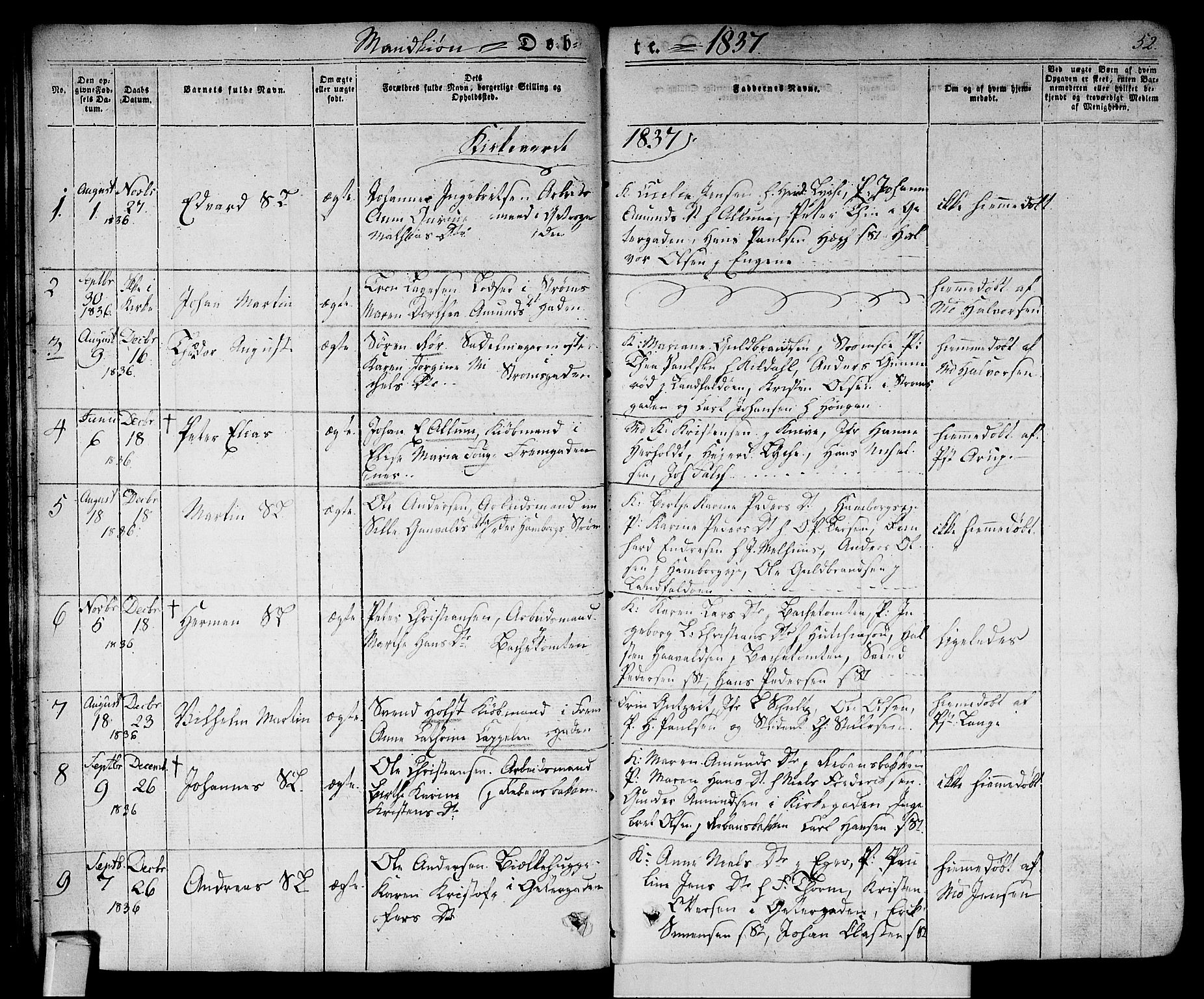 Bragernes kirkebøker, SAKO/A-6/F/Fb/L0001: Parish register (official) no. II 1, 1830-1847, p. 52