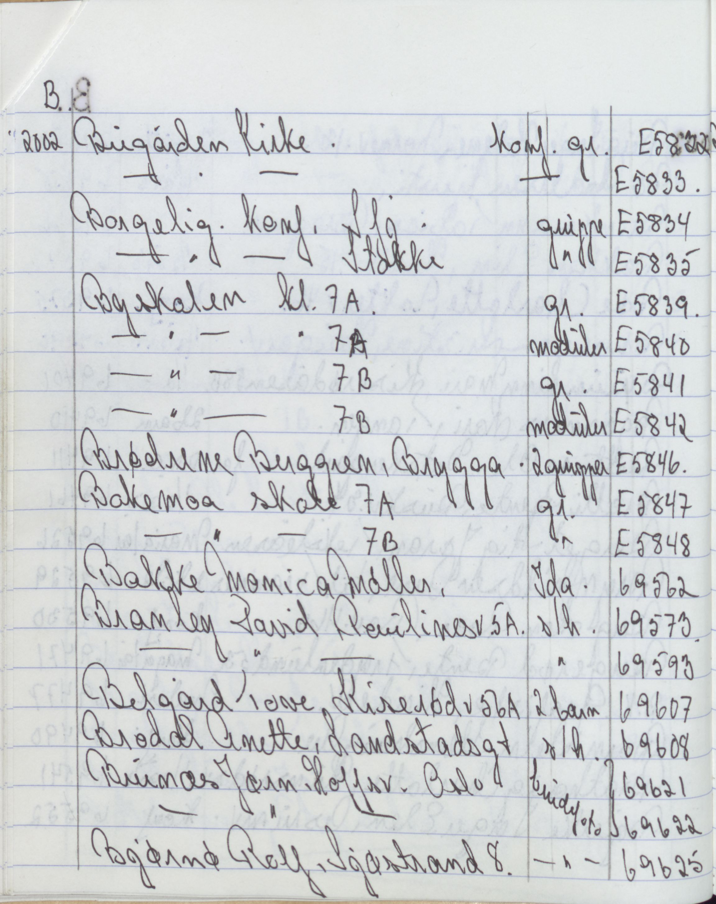Pa 1494 - Jørgensen, Antonius. Fotograf, VEMU/A-2760/F/Fa, 1927-2004, p. 3856
