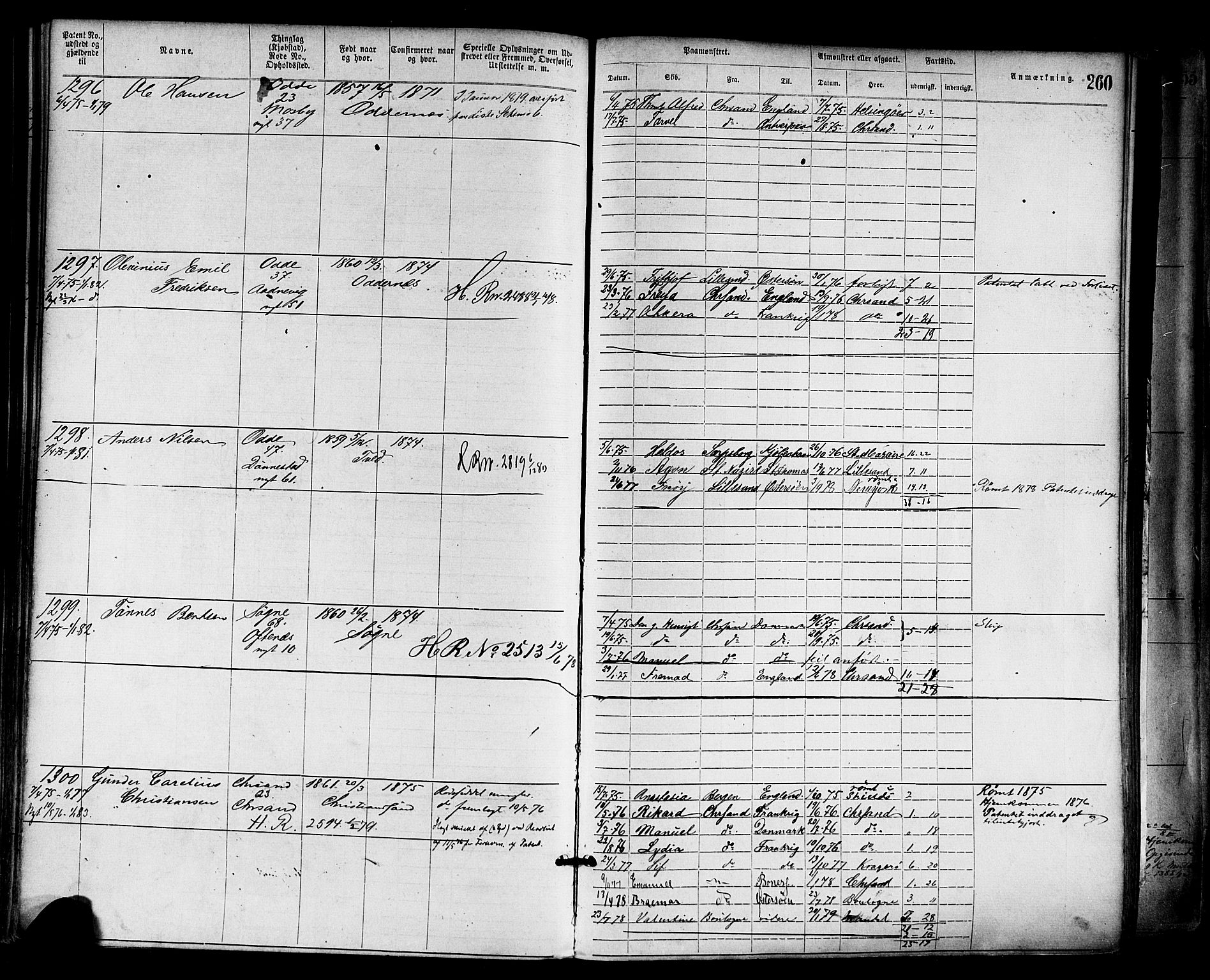 Kristiansand mønstringskrets, AV/SAK-2031-0015/F/Fa/L0005: Annotasjonsrulle nr 1-1920 med register, I-3, 1870-1880, p. 310