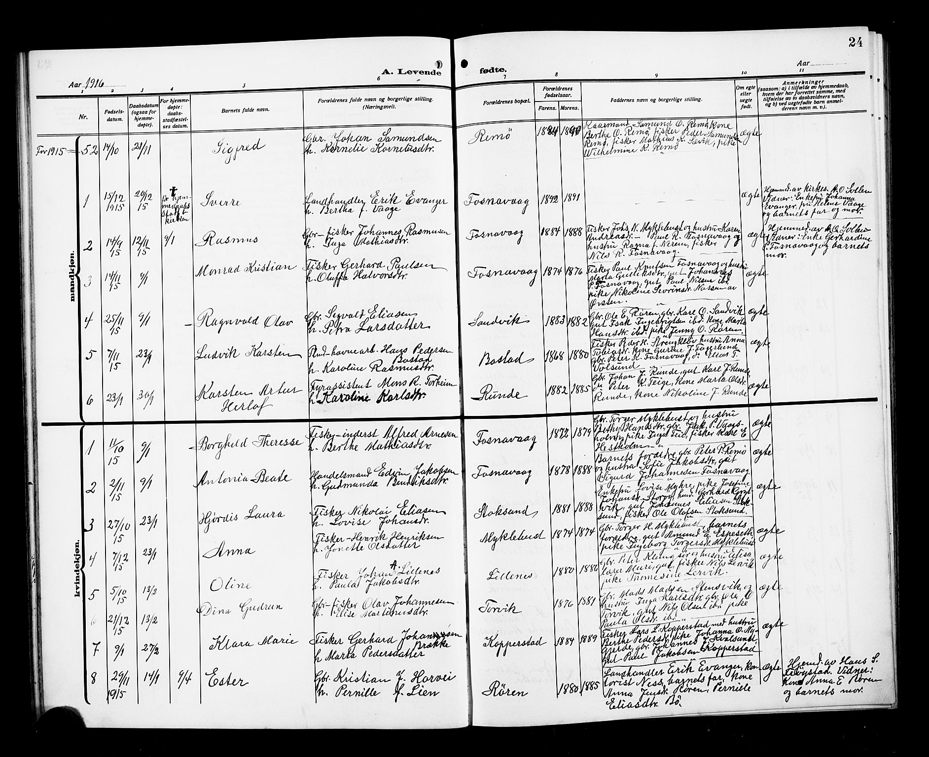 Ministerialprotokoller, klokkerbøker og fødselsregistre - Møre og Romsdal, AV/SAT-A-1454/507/L0083: Parish register (copy) no. 507C06, 1912-1919, p. 24