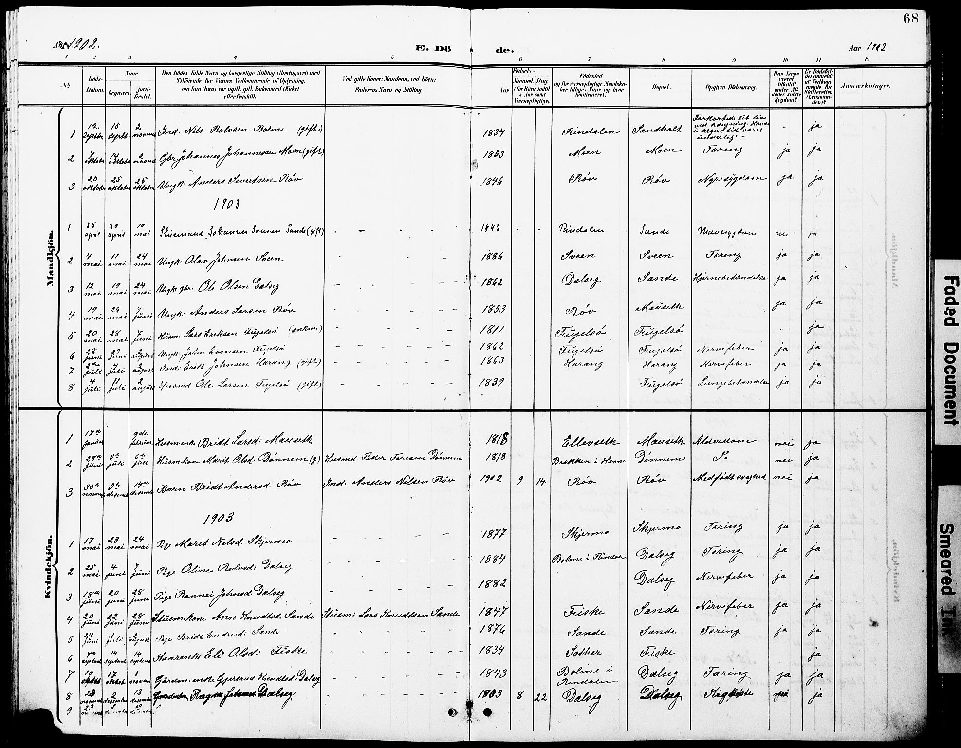 Ministerialprotokoller, klokkerbøker og fødselsregistre - Møre og Romsdal, SAT/A-1454/597/L1065: Parish register (copy) no. 597C02, 1899-1930, p. 68