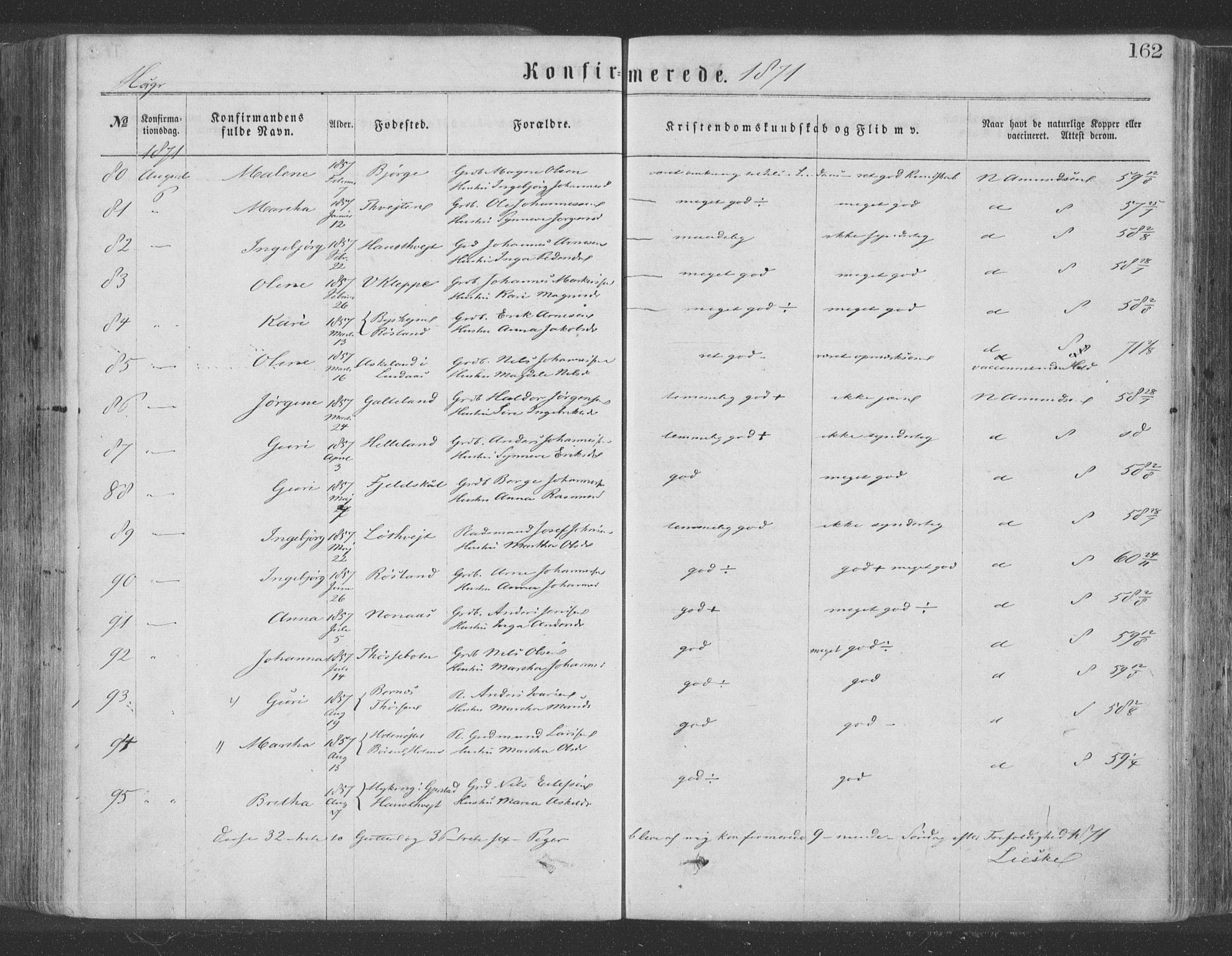 Hosanger sokneprestembete, AV/SAB-A-75801/H/Haa: Parish register (official) no. A 9, 1864-1876, p. 162