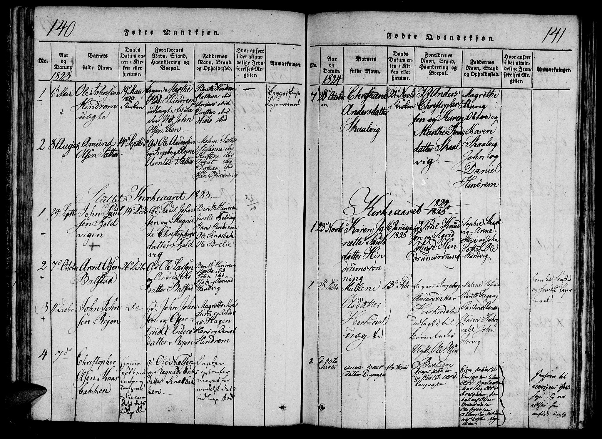 Ministerialprotokoller, klokkerbøker og fødselsregistre - Nord-Trøndelag, SAT/A-1458/701/L0005: Parish register (official) no. 701A05 /2, 1816-1825, p. 140-141