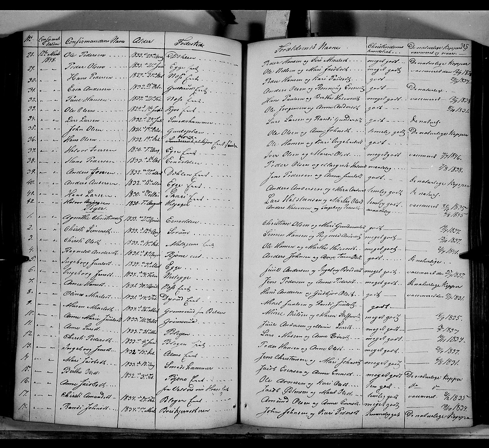 Gran prestekontor, SAH/PREST-112/H/Ha/Haa/L0011: Parish register (official) no. 11, 1842-1856, p. 704-705