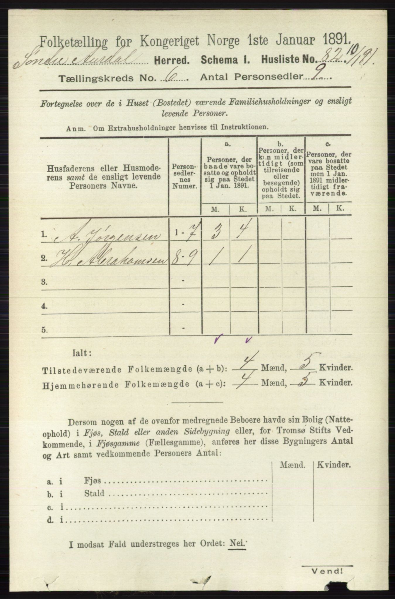 RA, 1891 census for 0540 Sør-Aurdal, 1891, p. 3808