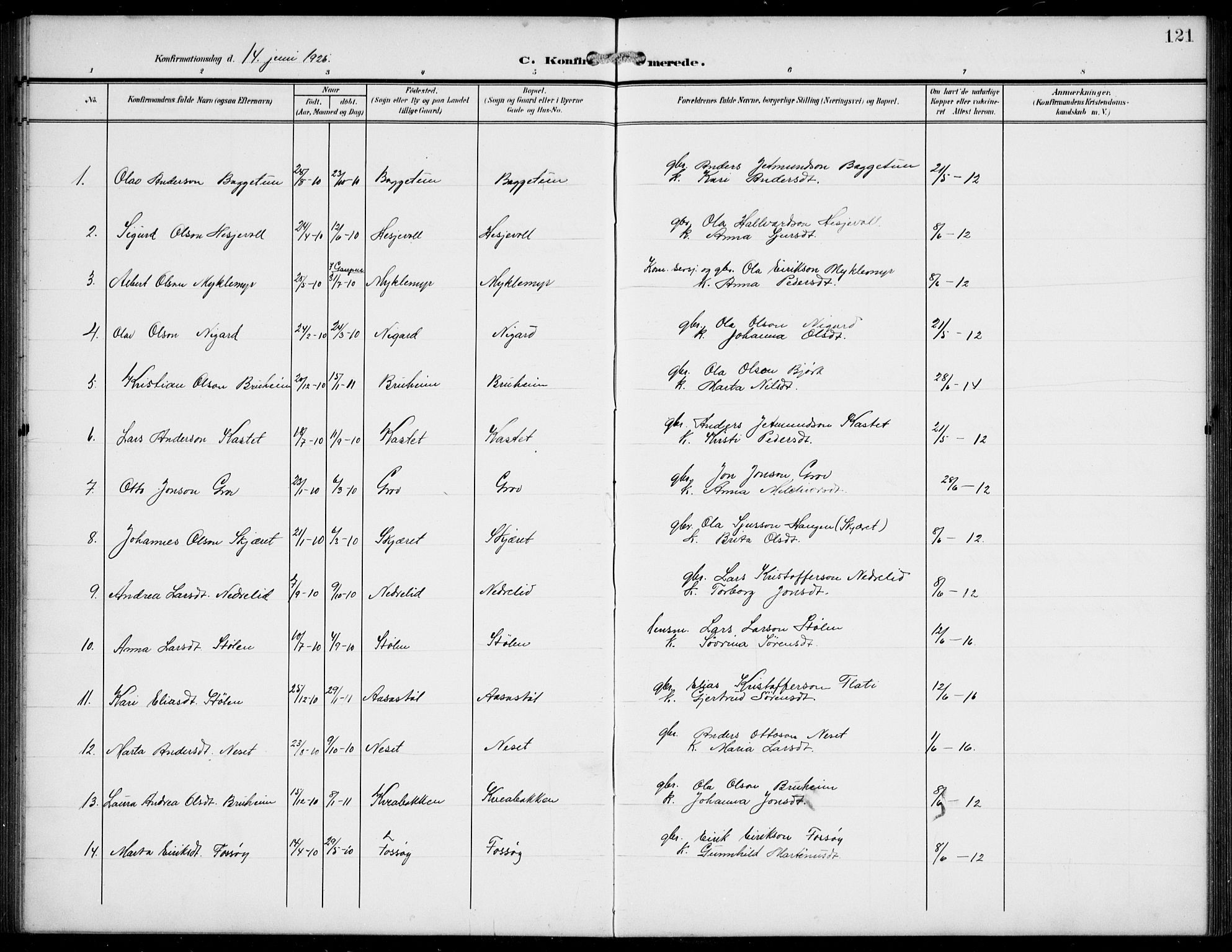 Jostedal sokneprestembete, AV/SAB-A-80601/H/Hab/Haba/L0002: Parish register (copy) no. A 2, 1907-1931, p. 121