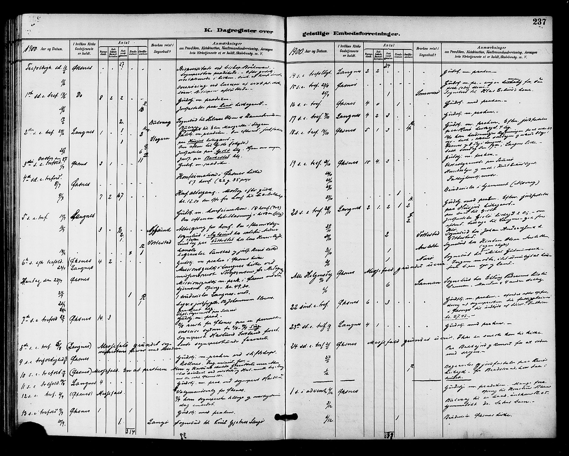 Ministerialprotokoller, klokkerbøker og fødselsregistre - Nordland, AV/SAT-A-1459/893/L1338: Parish register (official) no. 893A10, 1894-1903, p. 237a