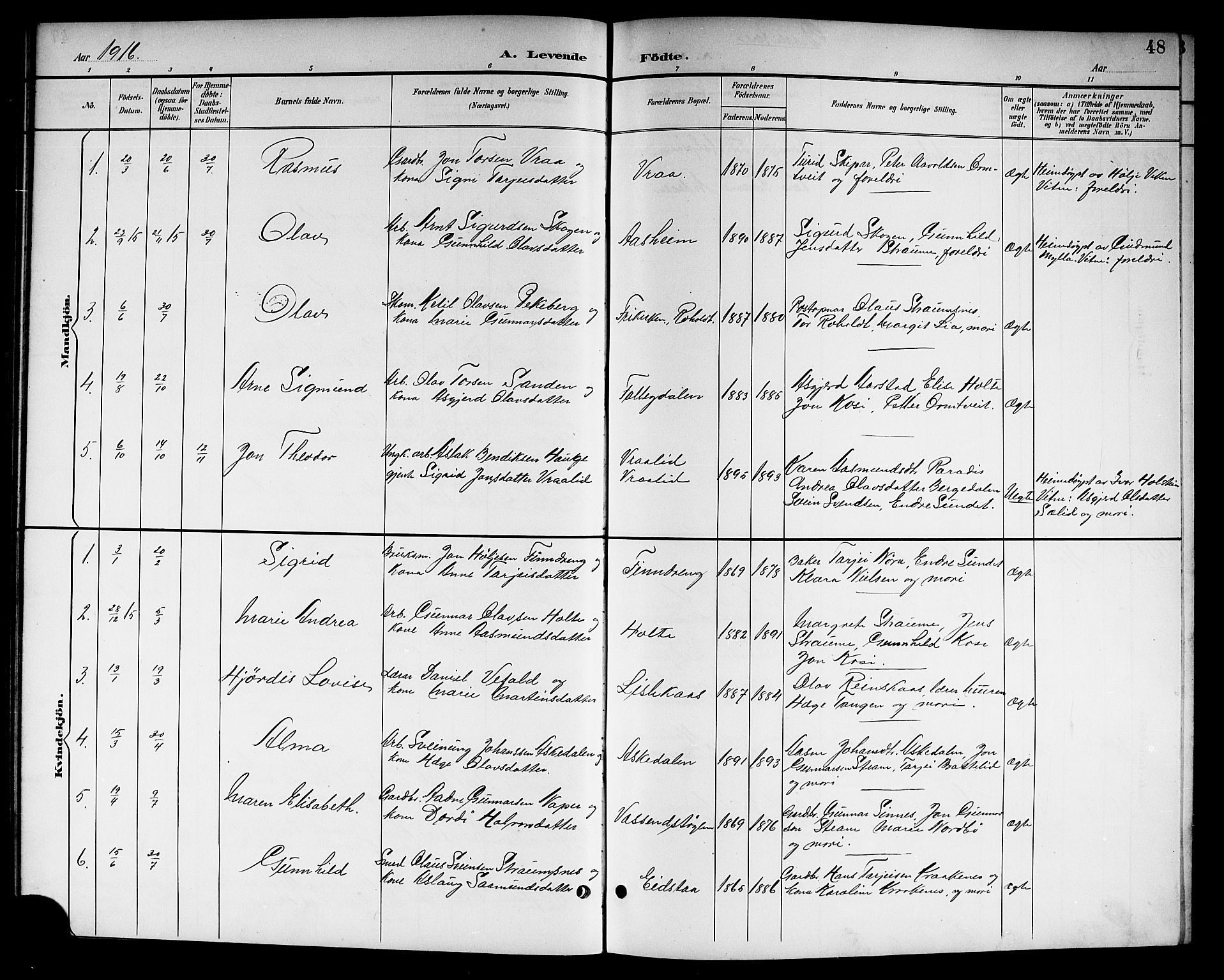 Kviteseid kirkebøker, SAKO/A-276/G/Gc/L0001: Parish register (copy) no. III 1, 1893-1916, p. 48