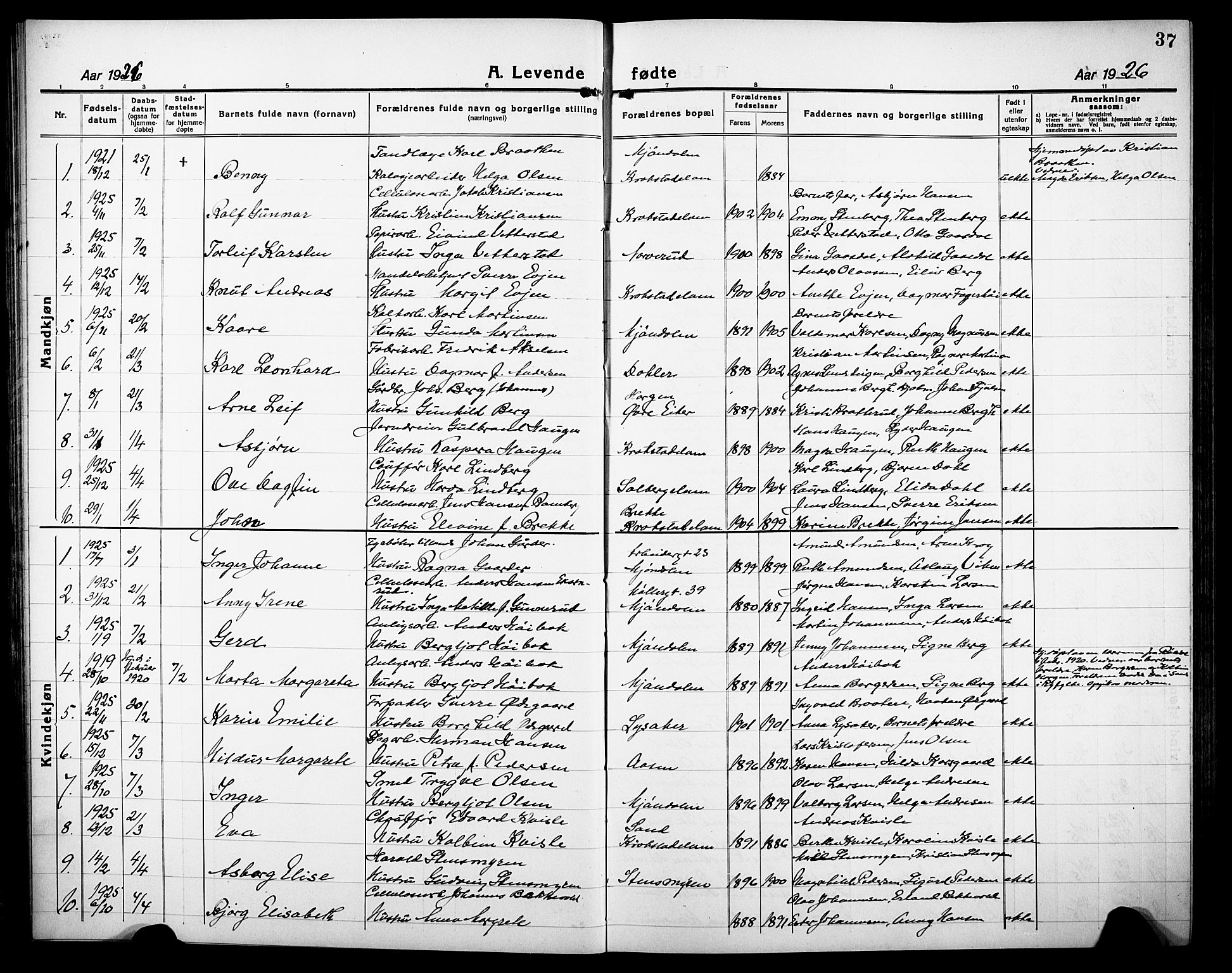 Nedre Eiker kirkebøker, AV/SAKO-A-612/G/Ga/L0006: Parish register (copy) no. 6, 1922-1933, p. 37