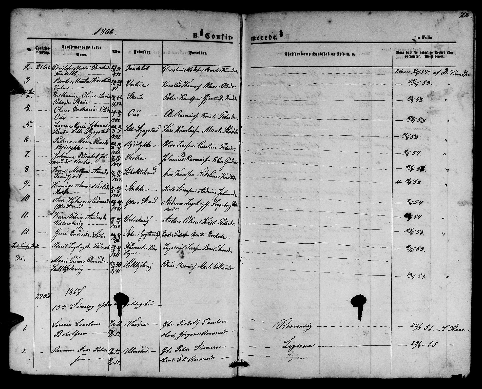 Ministerialprotokoller, klokkerbøker og fødselsregistre - Møre og Romsdal, AV/SAT-A-1454/525/L0375: Parish register (copy) no. 525C01, 1865-1879, p. 72