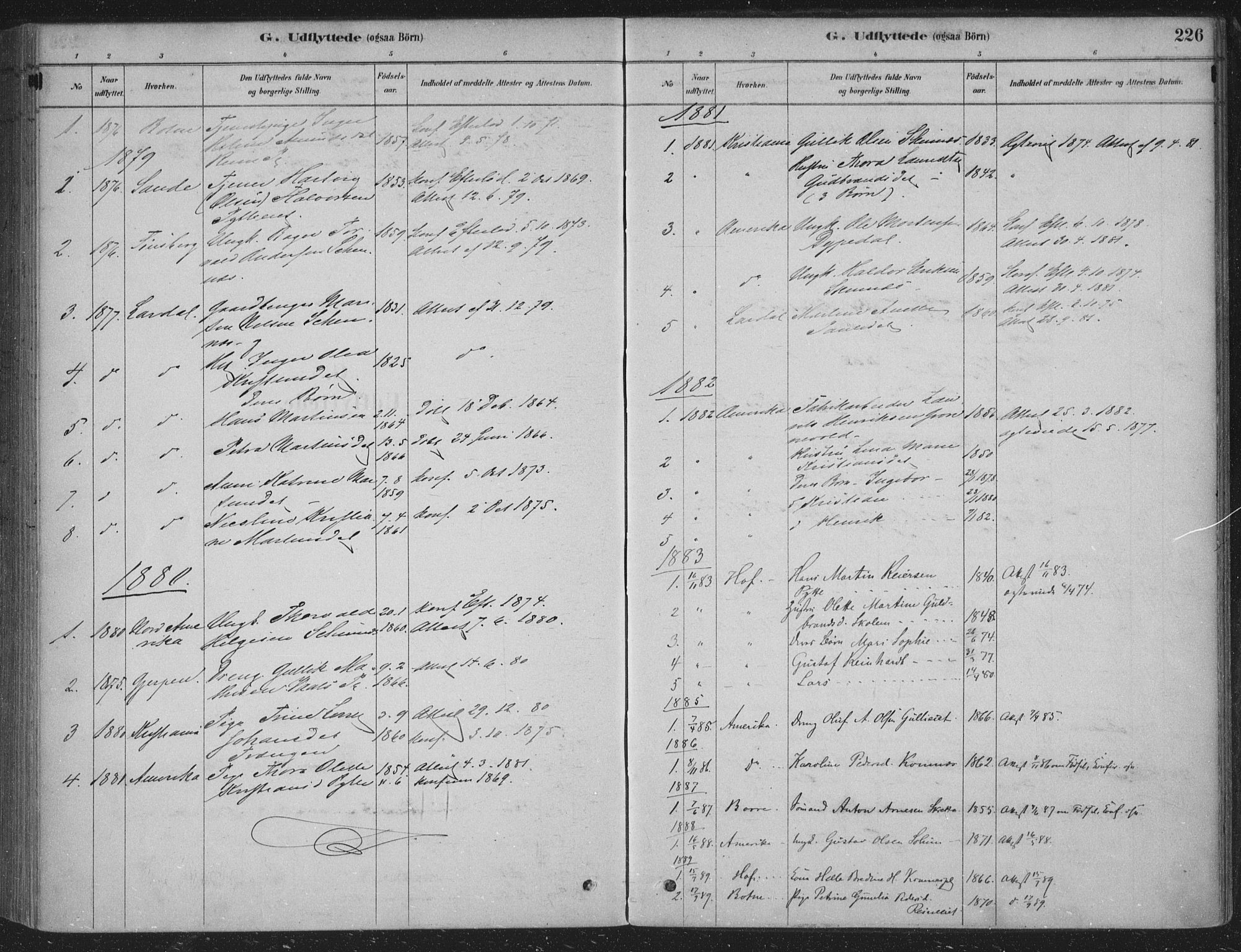 Sandsvær kirkebøker, AV/SAKO-A-244/F/Fe/L0001: Parish register (official) no. V 1, 1878-1936, p. 226