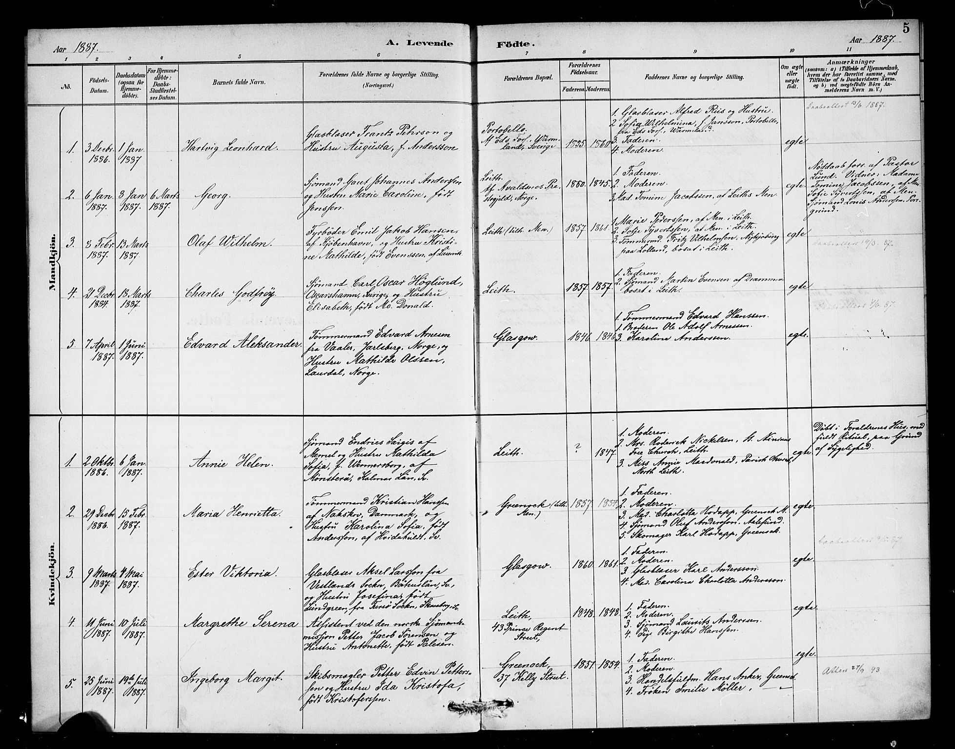 Den norske sjømannsmisjon i utlandet/Skotske havner (Leith, Glasgow), SAB/SAB/PA-0100/H/Ha/Haa/L0003: Parish register (official) no. A 3, 1887-1898, p. 5