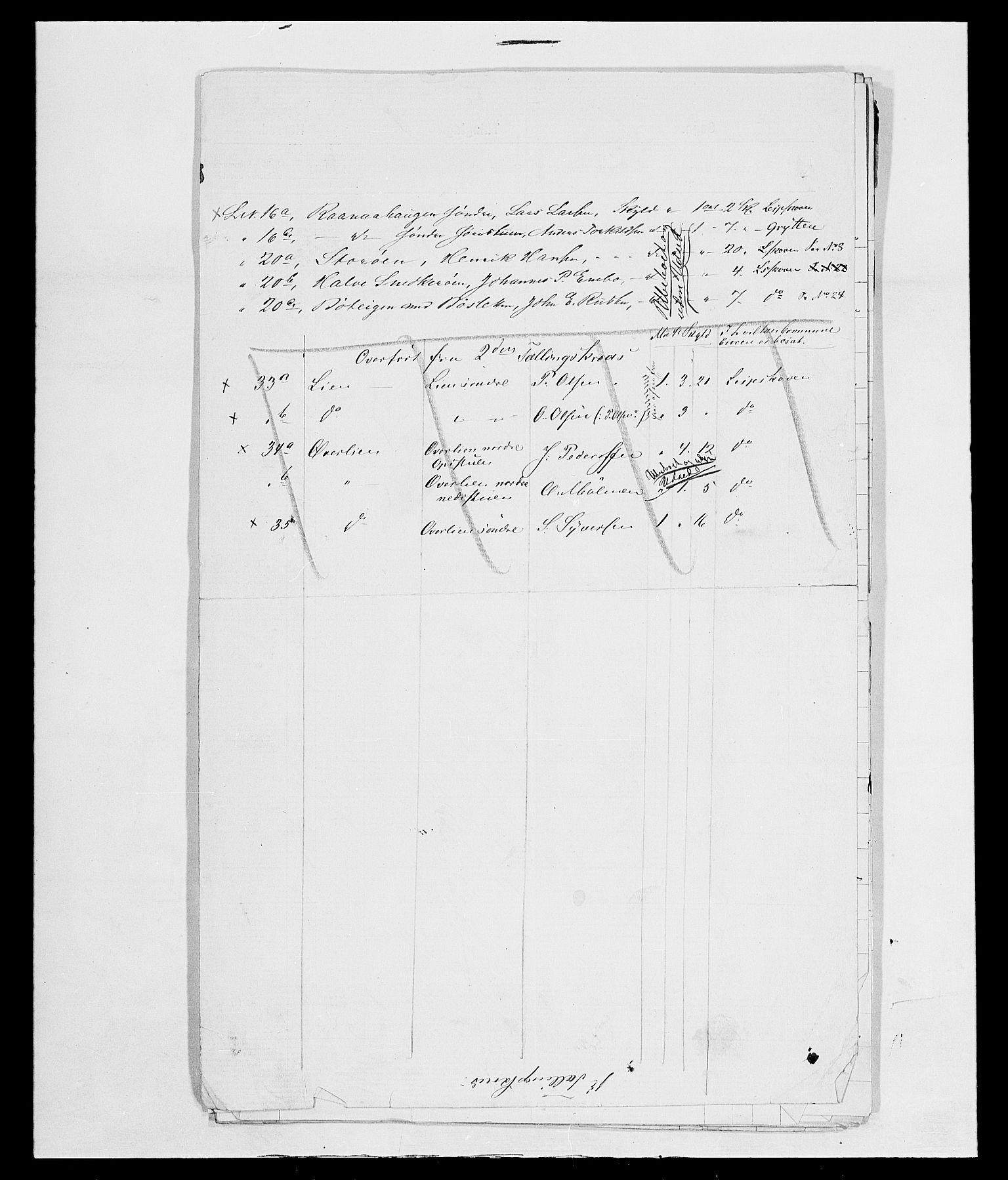 SAH, 1875 census for 0512P Lesja, 1875, p. 50