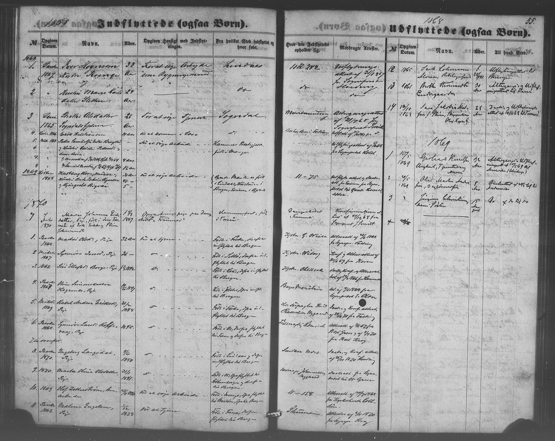 Domkirken sokneprestembete, SAB/A-74801/H/Haa/L0048: Parish register (official) no. F 3, 1858-1874, p. 55