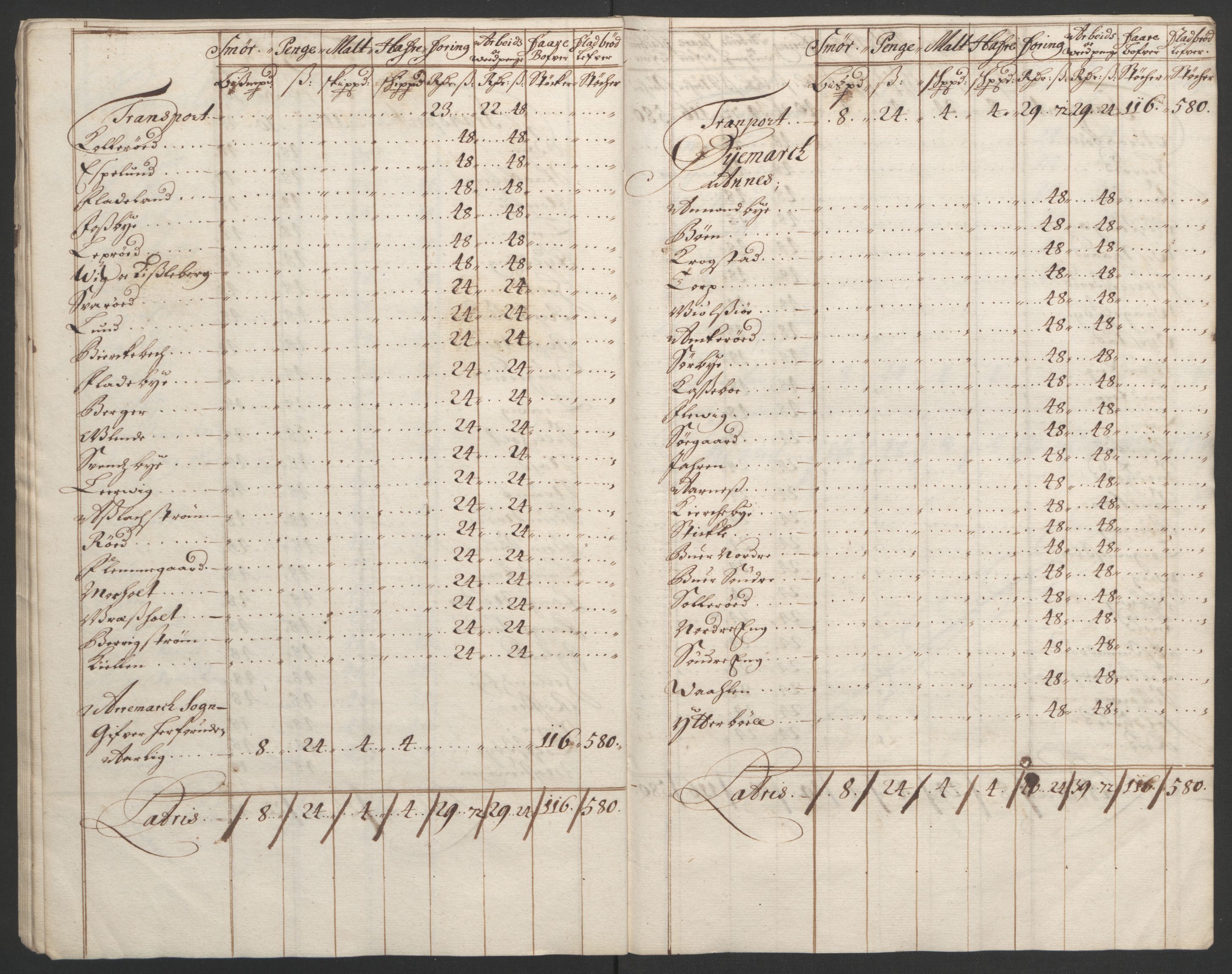 Rentekammeret inntil 1814, Reviderte regnskaper, Fogderegnskap, AV/RA-EA-4092/R01/L0011: Fogderegnskap Idd og Marker, 1692-1693, p. 32