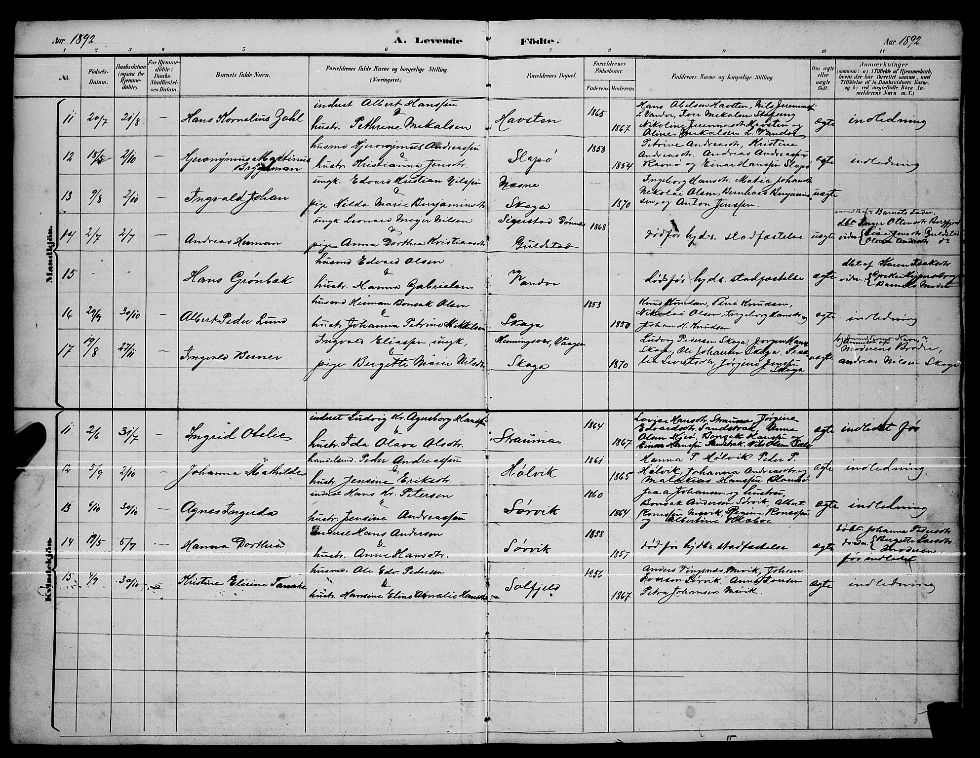 Ministerialprotokoller, klokkerbøker og fødselsregistre - Nordland, AV/SAT-A-1459/836/L0537: Parish register (copy) no. 836C01, 1892-1900