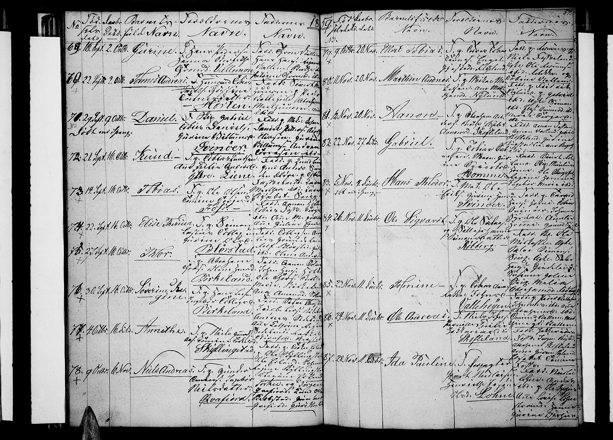 Sør-Audnedal sokneprestkontor, SAK/1111-0039/F/Fb/Fbb/L0002: Parish register (copy) no. B 2, 1846-1865, p. 57