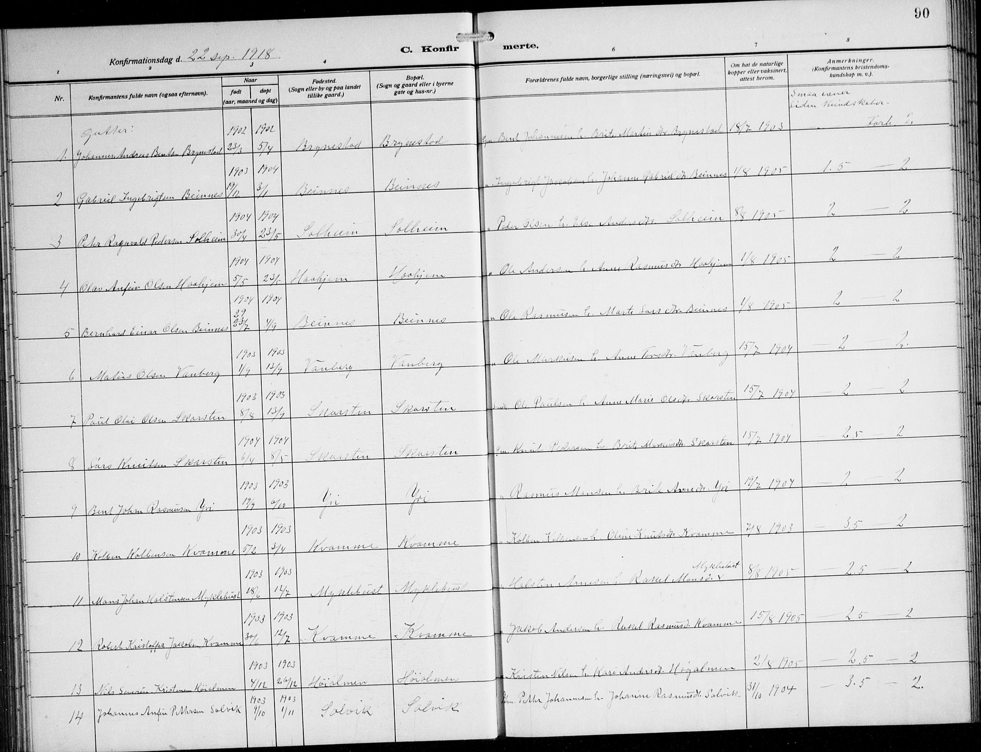Innvik sokneprestembete, SAB/A-80501: Parish register (copy) no. B 5, 1915-1943, p. 90