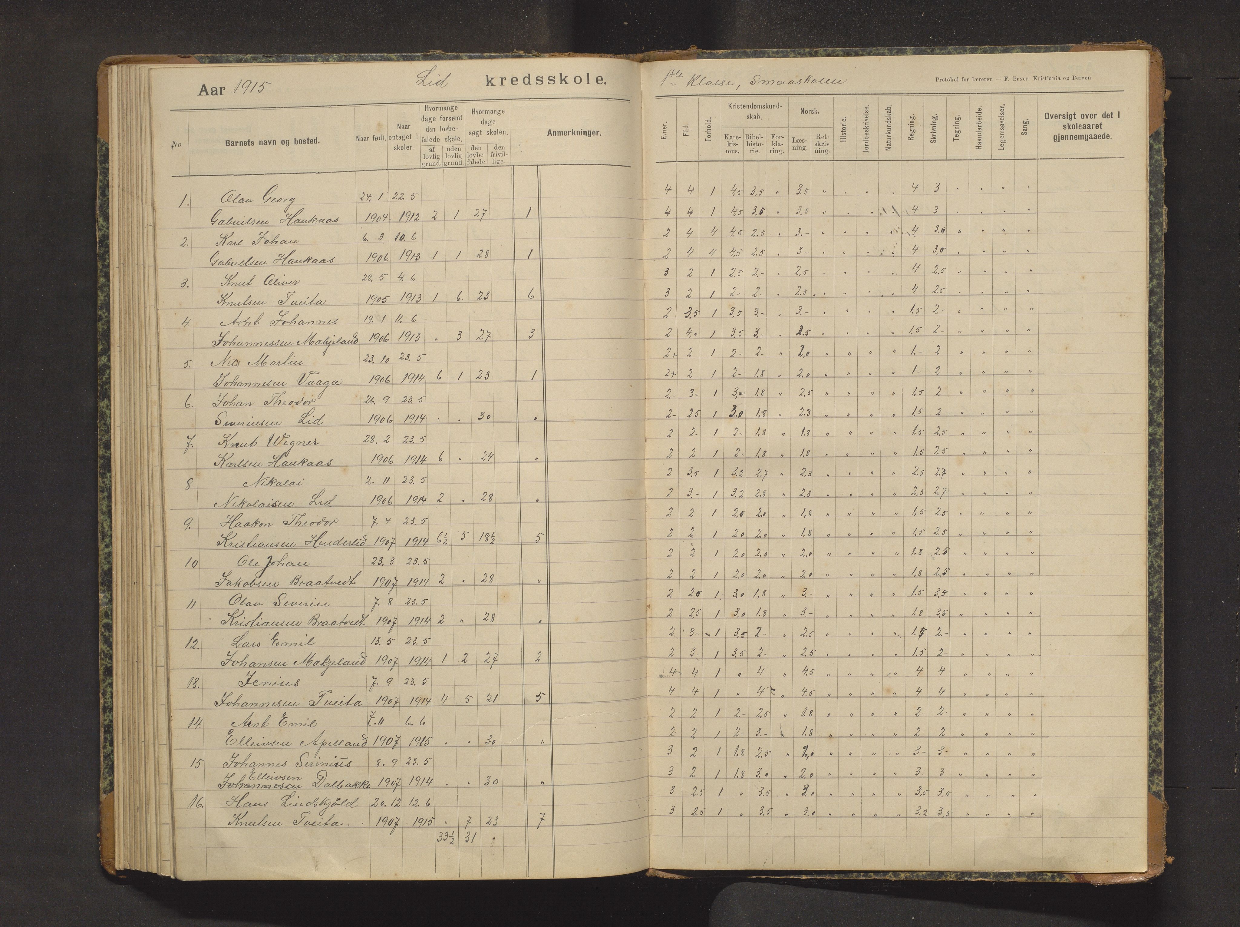 Sveio kommune. Barneskulane, IKAH/1216-231/F/Fa/L0029: Skuleprotokoll for Lid skule, 1903-1915, p. 94