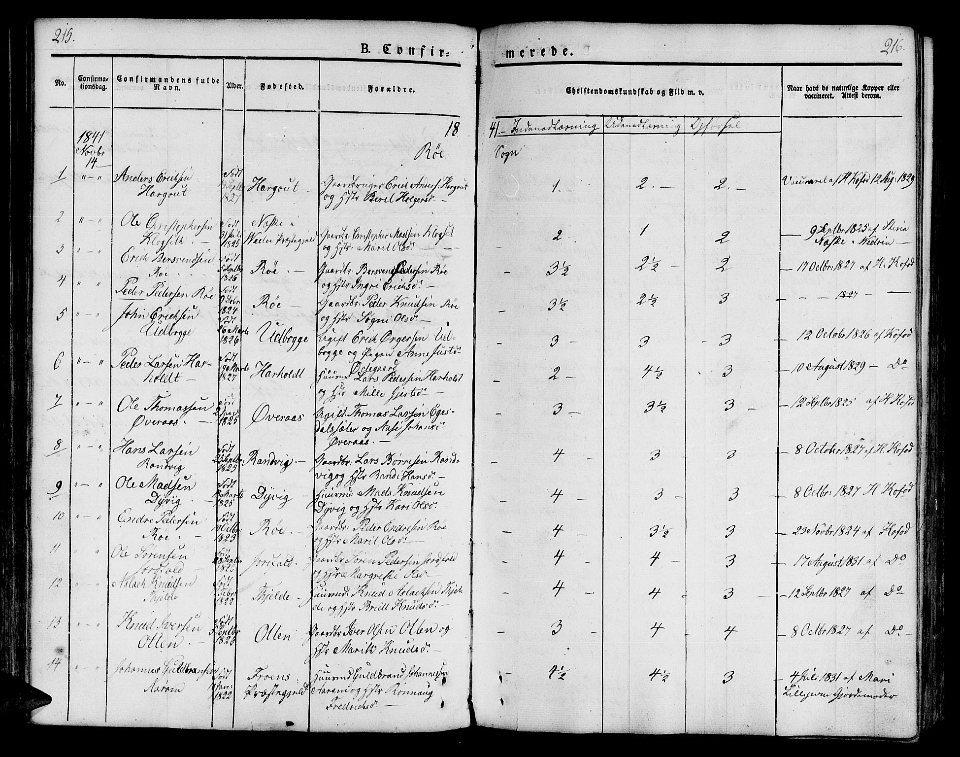 Ministerialprotokoller, klokkerbøker og fødselsregistre - Møre og Romsdal, AV/SAT-A-1454/551/L0624: Parish register (official) no. 551A04, 1831-1845, p. 215-216