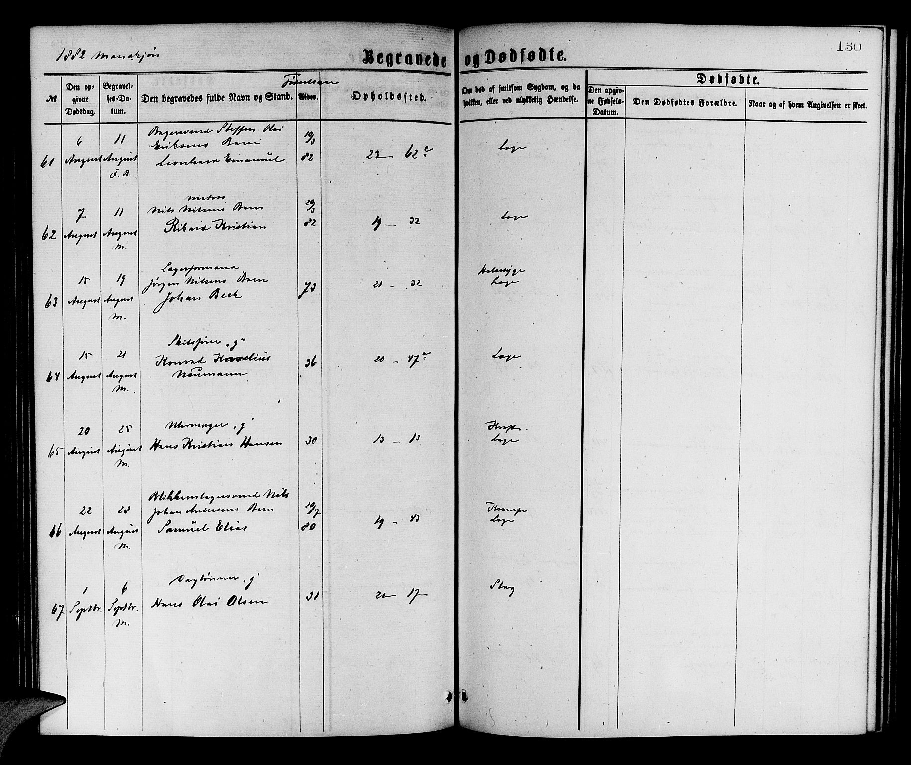 Korskirken sokneprestembete, AV/SAB-A-76101/H/Hab: Parish register (copy) no. E 3, 1871-1883, p. 130