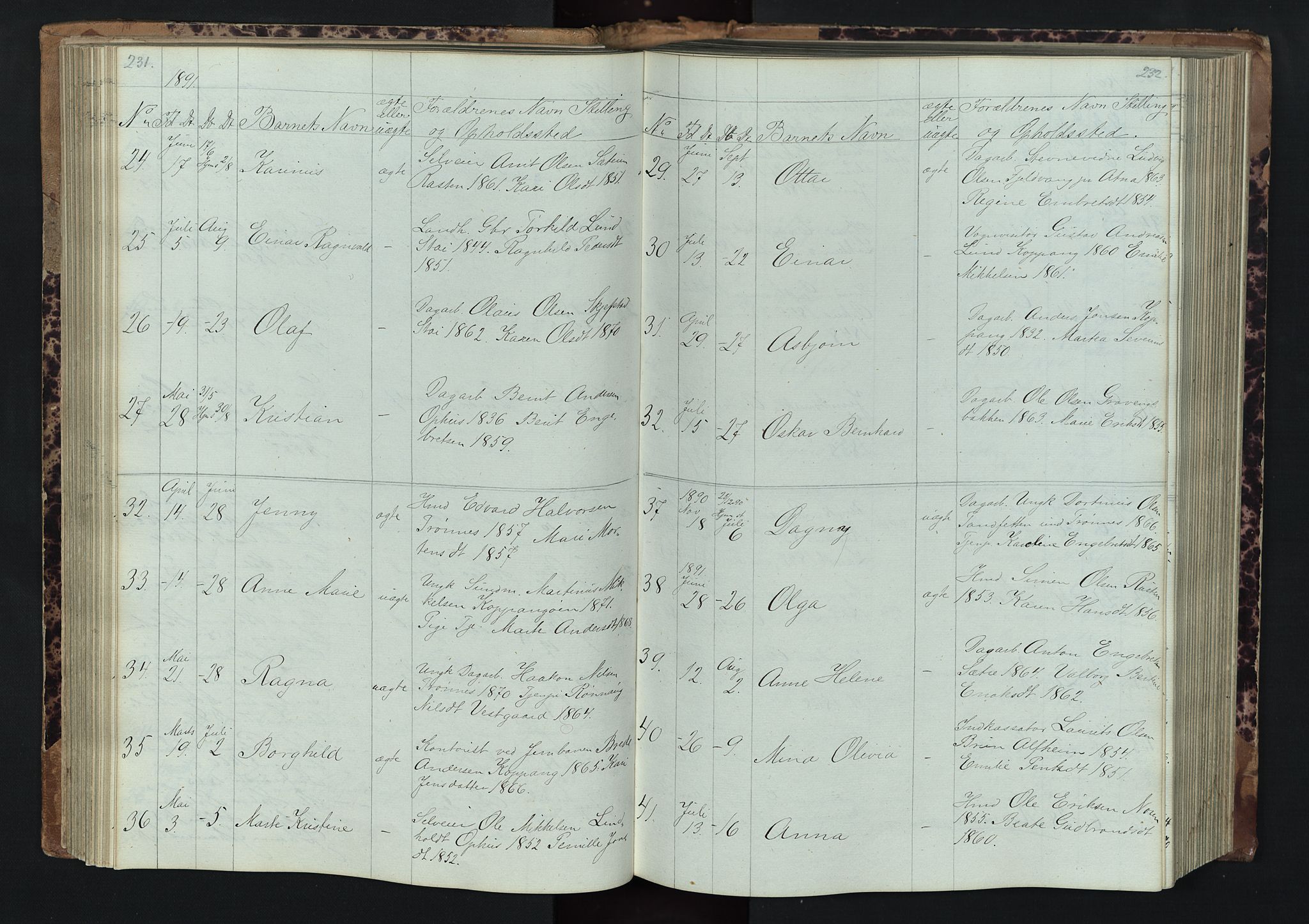 Stor-Elvdal prestekontor, AV/SAH-PREST-052/H/Ha/Hab/L0001: Parish register (copy) no. 1 /1, 1860-1894, p. 231-232