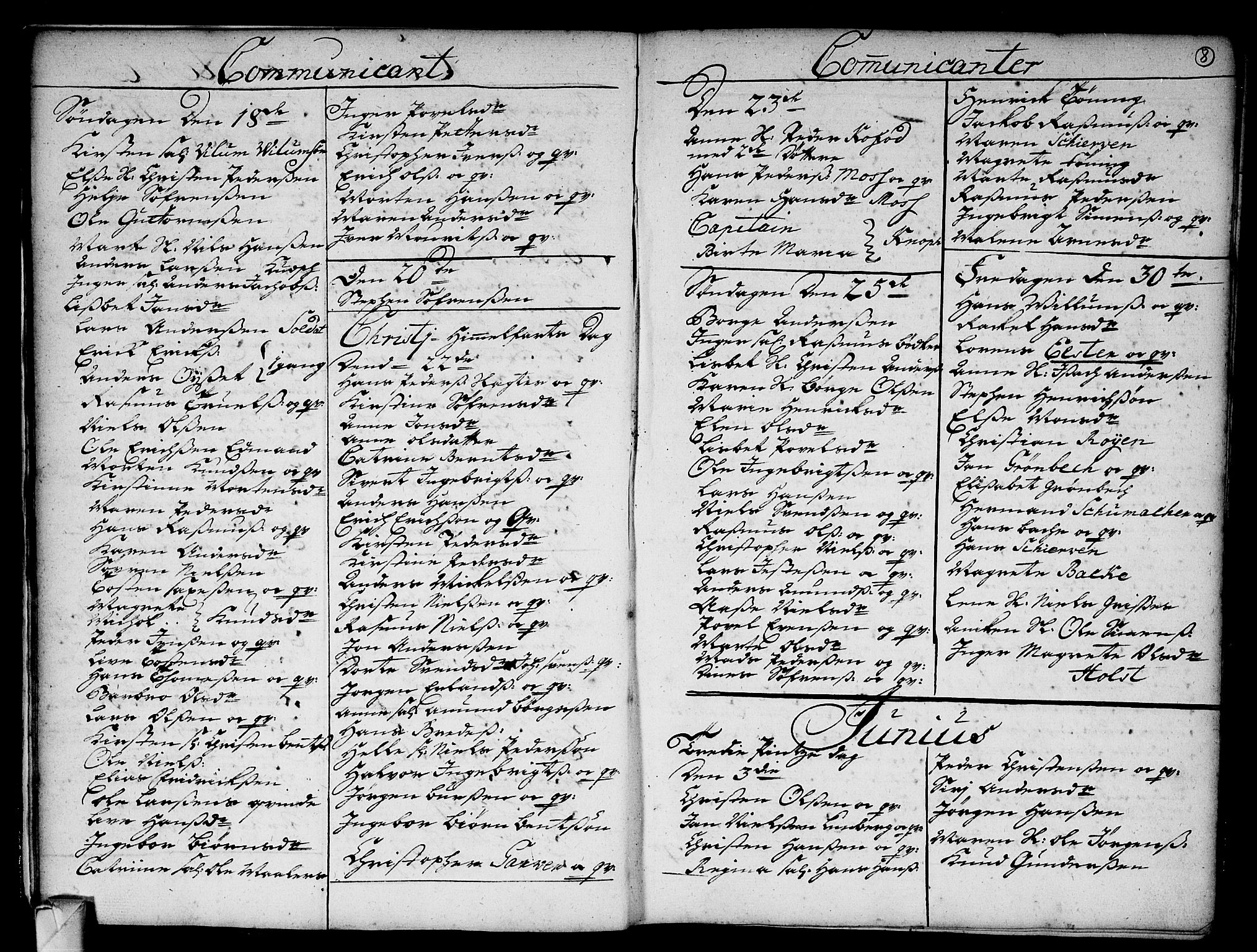 Strømsø kirkebøker, AV/SAKO-A-246/F/Fa/L0003: Parish register (official) no. I 3, 1727-1731, p. 8