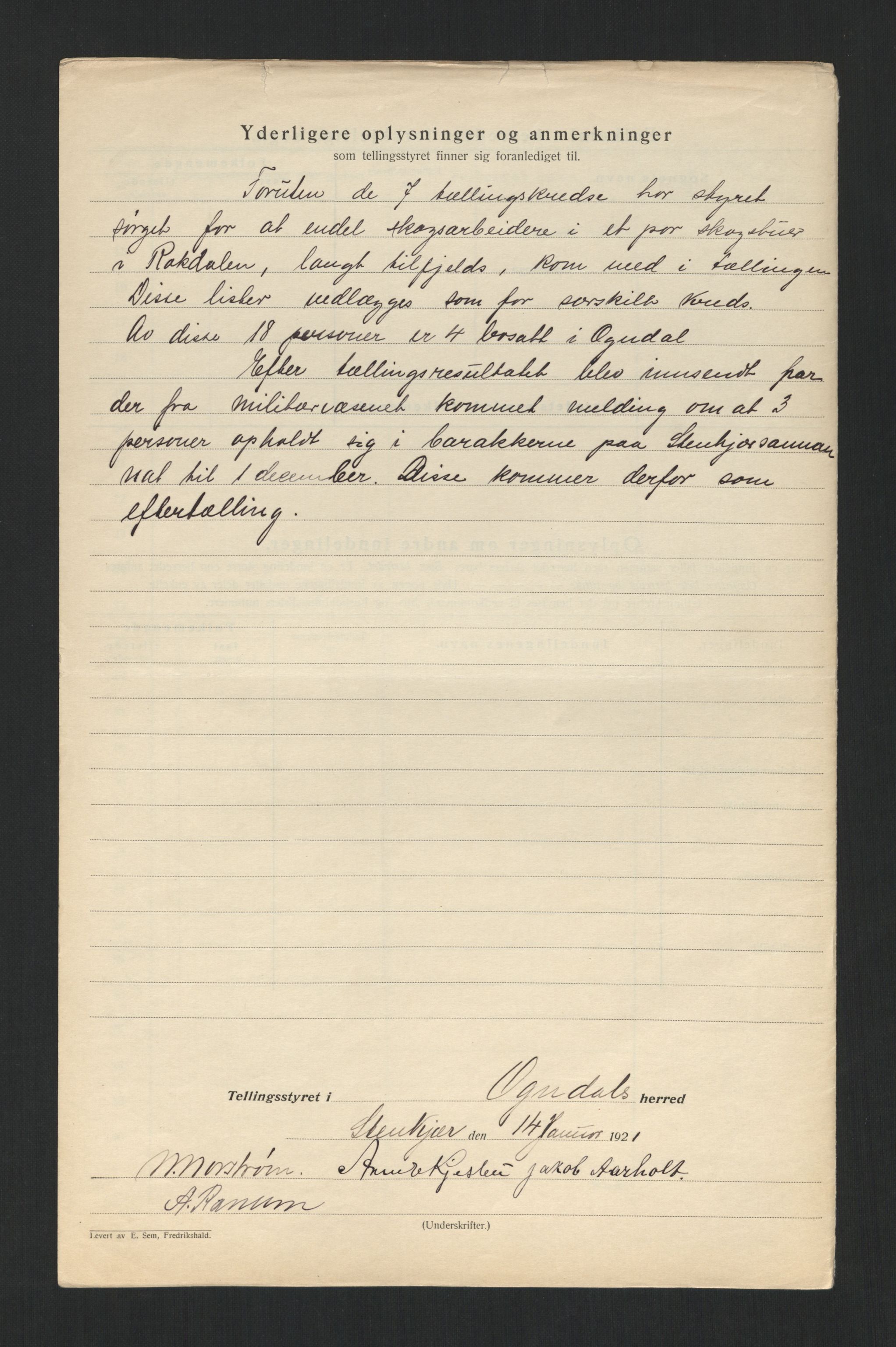 SAT, 1920 census for Ogndal, 1920, p. 7