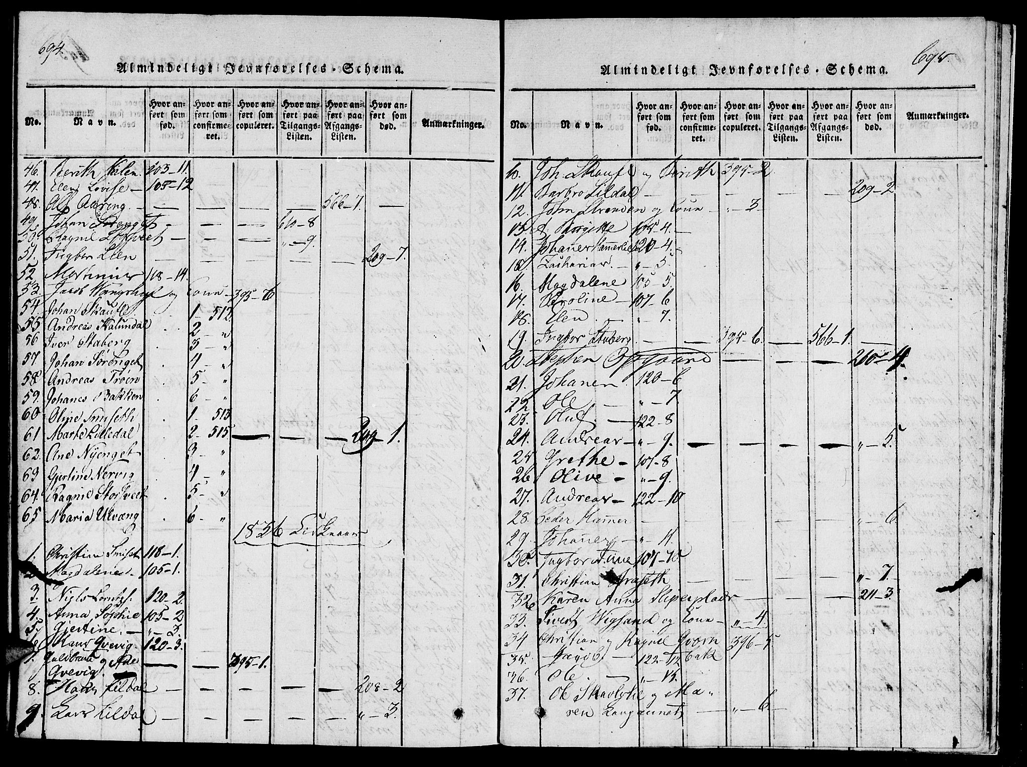 Ministerialprotokoller, klokkerbøker og fødselsregistre - Nord-Trøndelag, SAT/A-1458/733/L0322: Parish register (official) no. 733A01, 1817-1842, p. 694-695