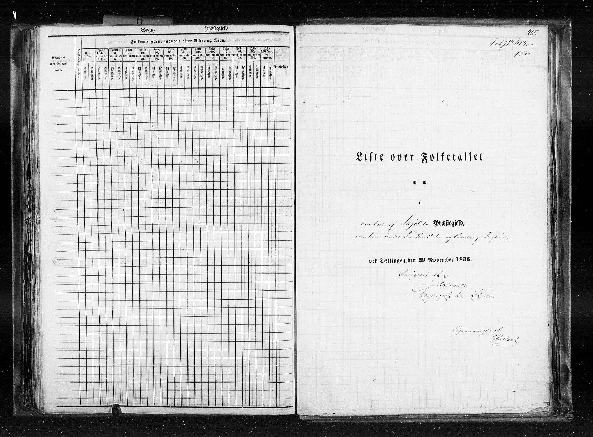 RA, Census 1835, vol. 6: Lister og Mandal amt og Stavanger amt, 1835, p. 265