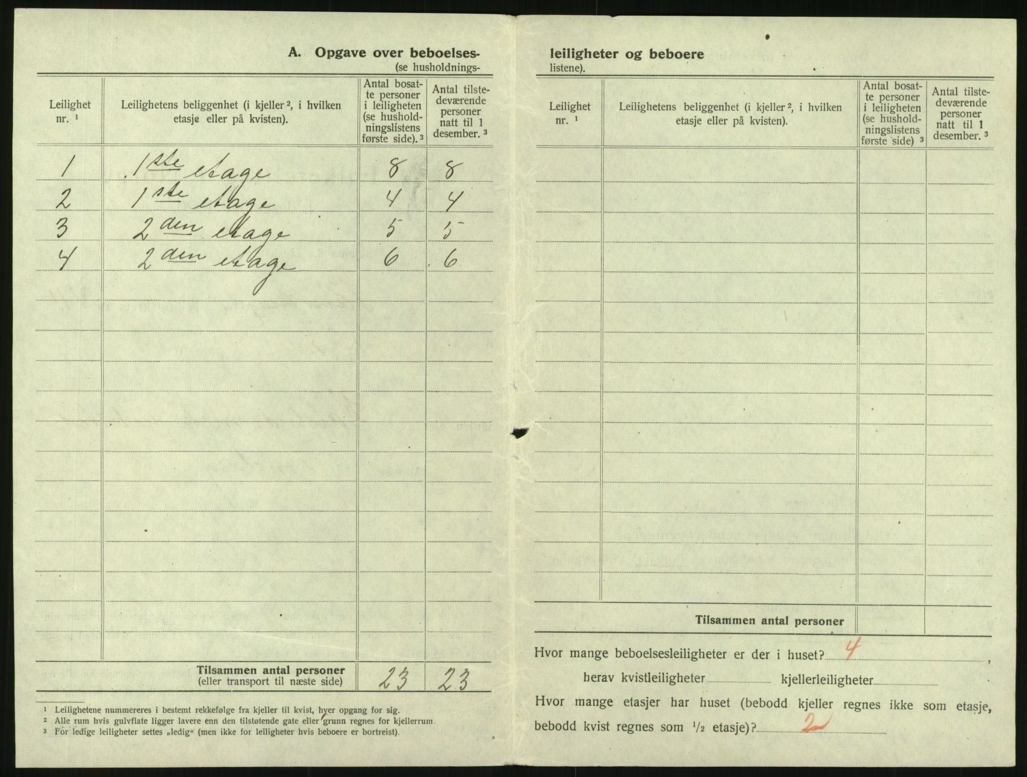 SAKO, 1920 census for Tønsberg, 1920, p. 810