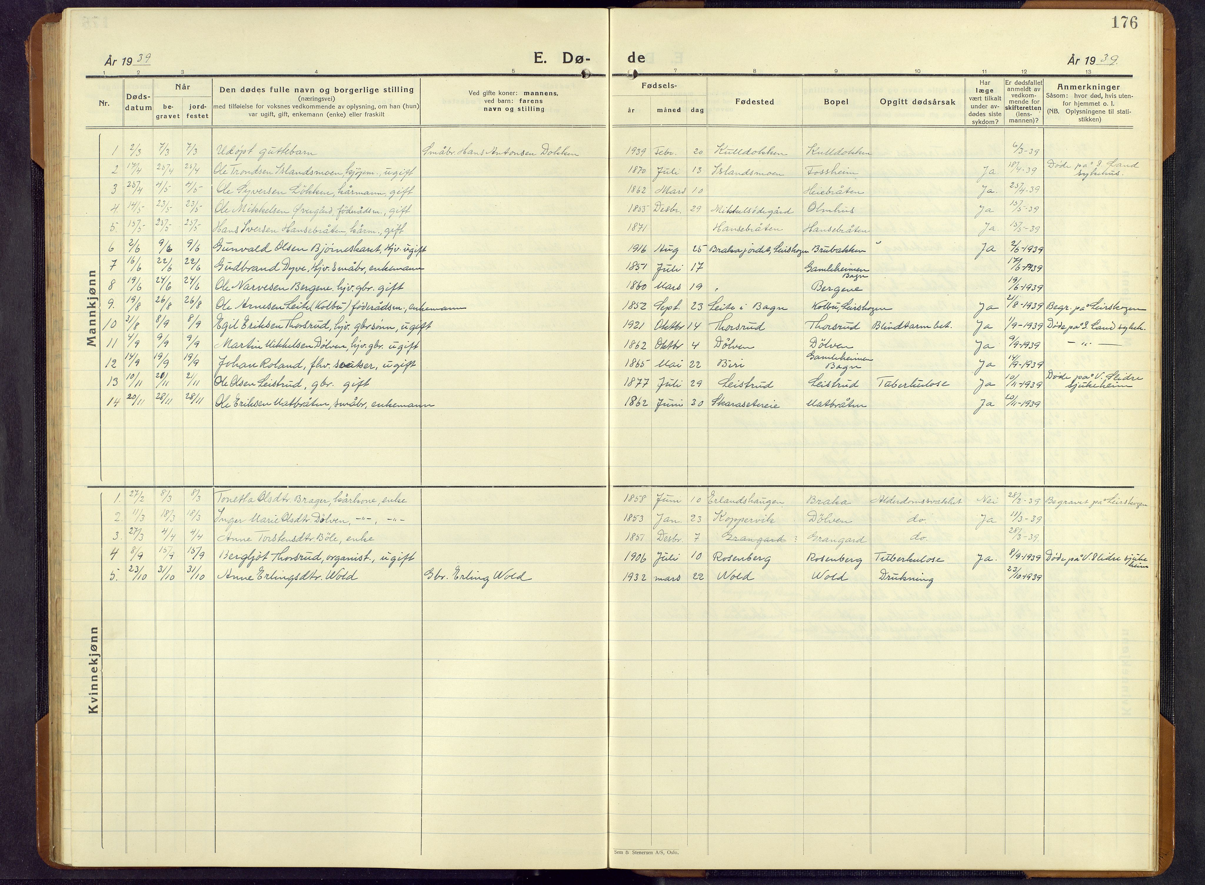 Sør-Aurdal prestekontor, SAH/PREST-128/H/Ha/Hab/L0011: Parish register (copy) no. 11, 1922-1950, p. 176