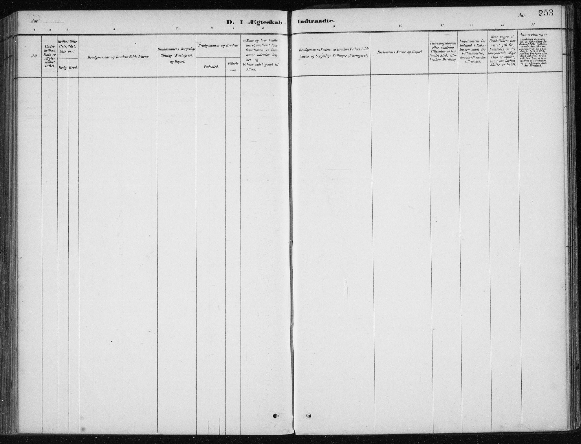 Etne sokneprestembete, AV/SAB-A-75001/H/Haa: Parish register (official) no. C  1, 1879-1919, p. 253