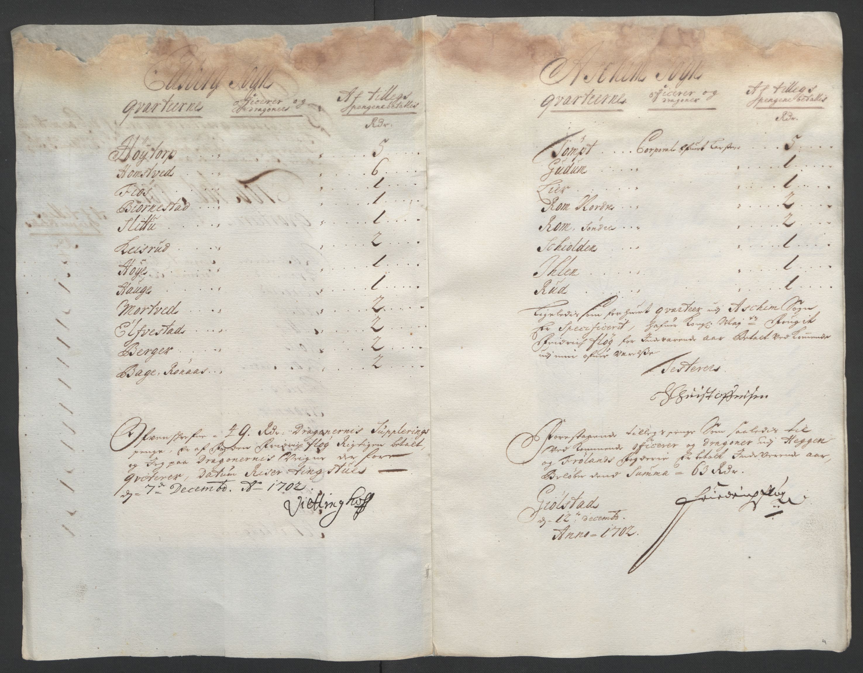 Rentekammeret inntil 1814, Reviderte regnskaper, Fogderegnskap, AV/RA-EA-4092/R07/L0294: Fogderegnskap Rakkestad, Heggen og Frøland, 1702, p. 284