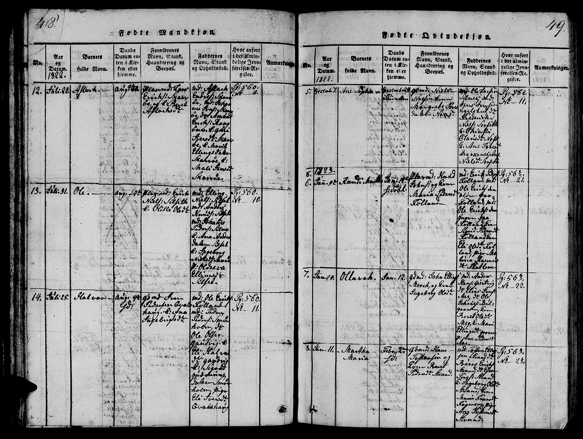 Ministerialprotokoller, klokkerbøker og fødselsregistre - Møre og Romsdal, SAT/A-1454/570/L0831: Parish register (official) no. 570A05, 1819-1829, p. 48-49