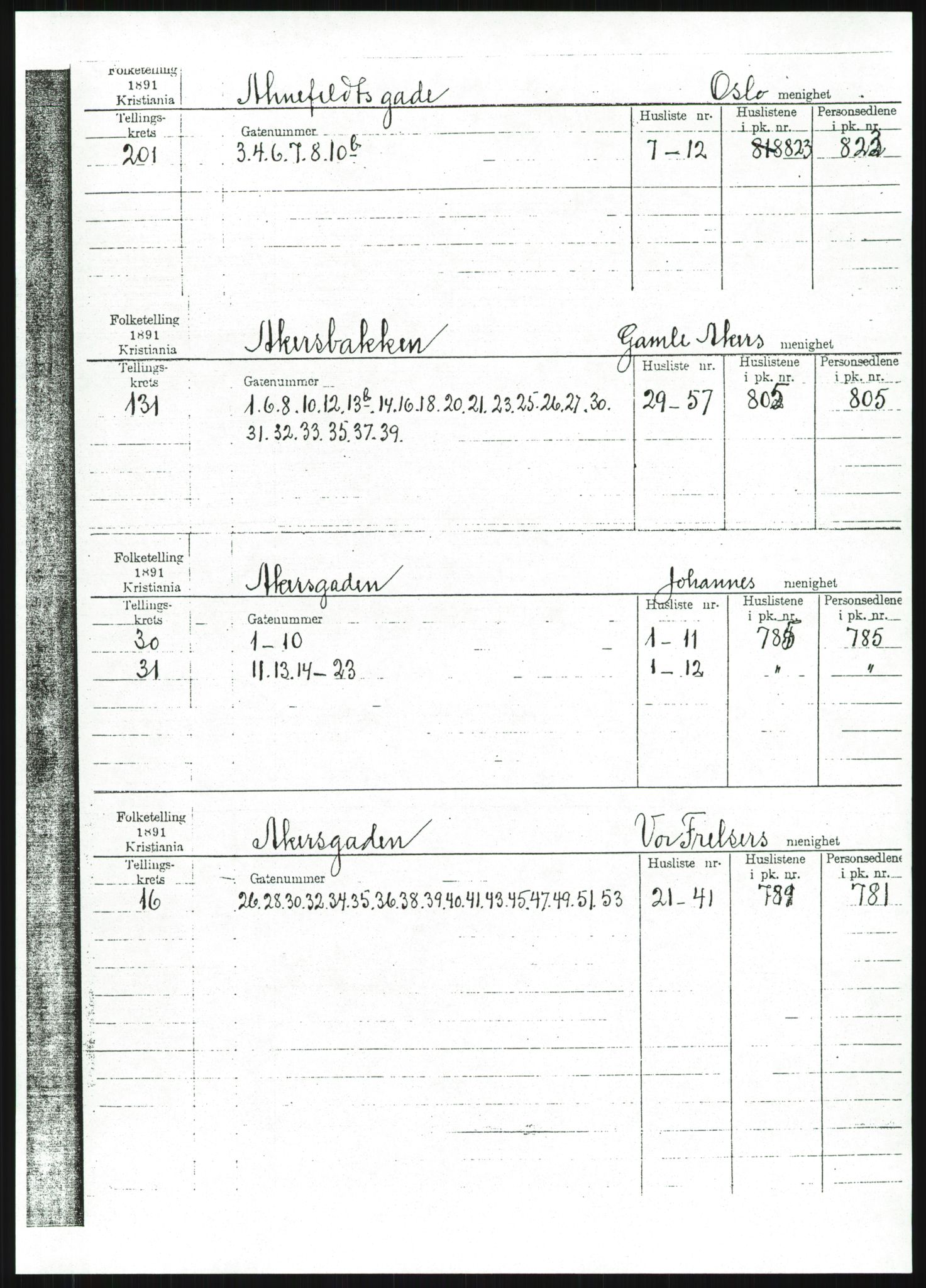 RA, 1891 census for 0301 Kristiania, 1891, p. 3