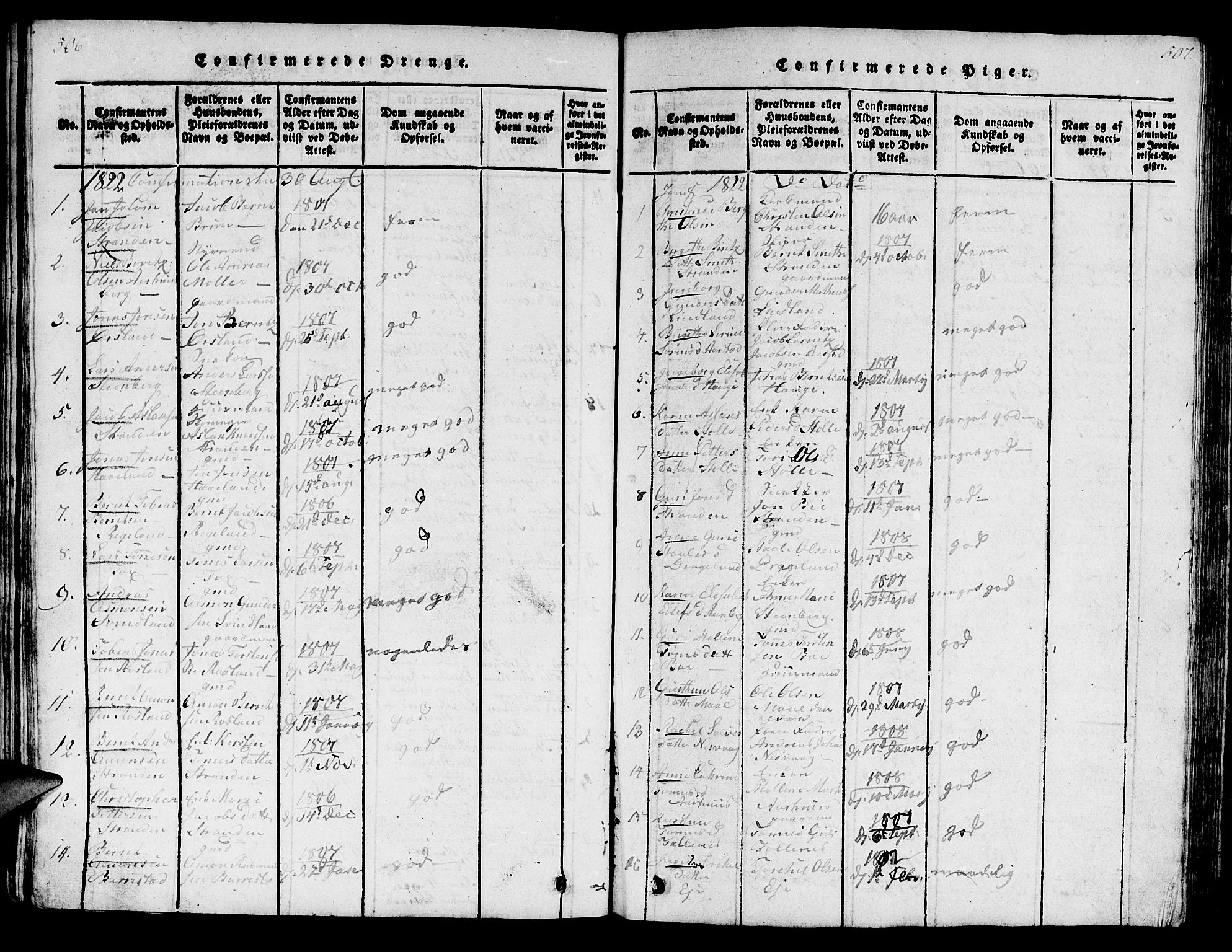 Sokndal sokneprestkontor, AV/SAST-A-101808: Parish register (official) no. A 6, 1815-1826, p. 506-507