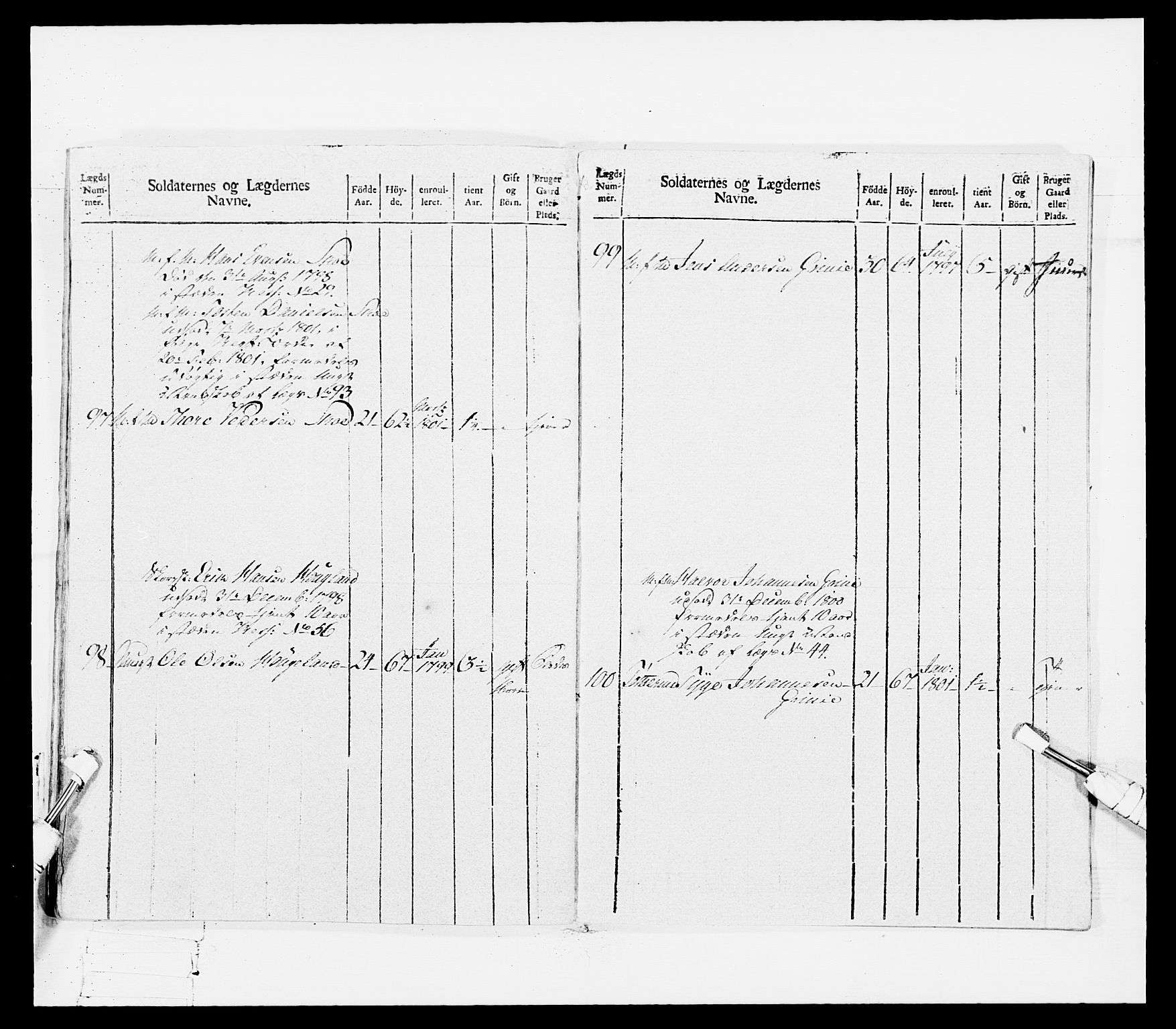 Generalitets- og kommissariatskollegiet, Det kongelige norske kommissariatskollegium, AV/RA-EA-5420/E/Eh/L0114: Telemarkske nasjonale infanteriregiment, 1789-1802, p. 396