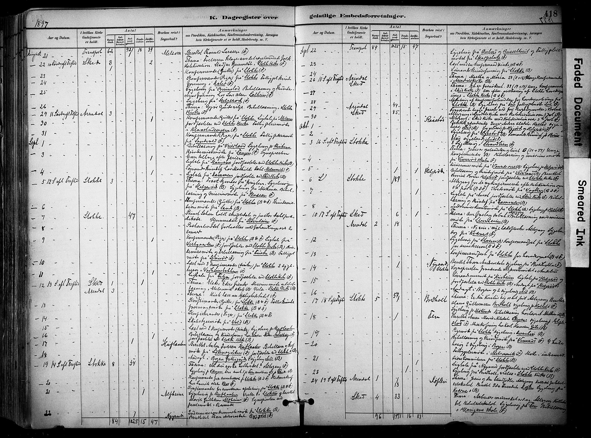 Stokke kirkebøker, AV/SAKO-A-320/F/Fa/L0010: Parish register (official) no. I 10, 1884-1903, p. 418