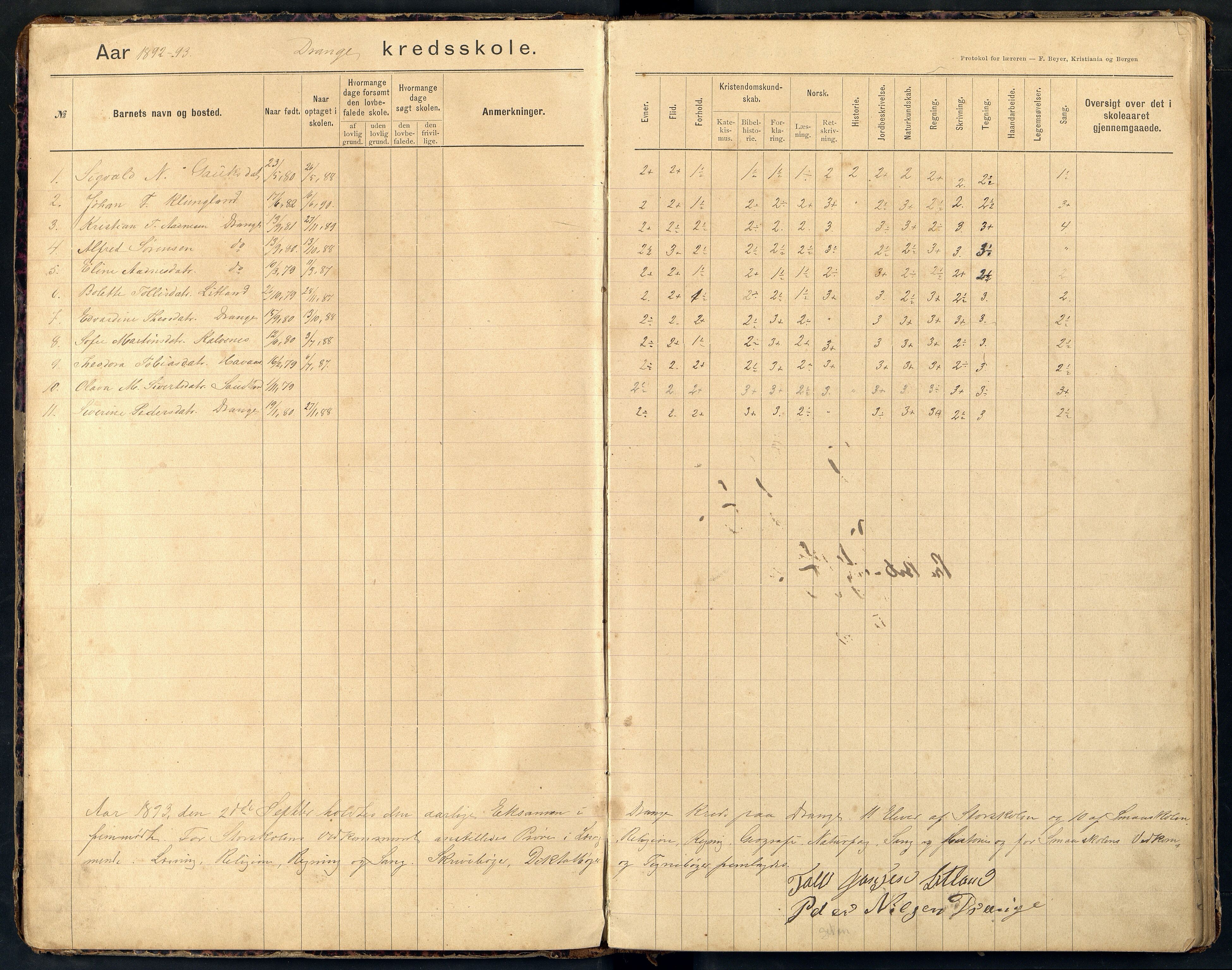 Herad kommune - Drange Skole, ARKSOR/1003HE551/H/L0002: Skoleprotokoll, 1892-1902